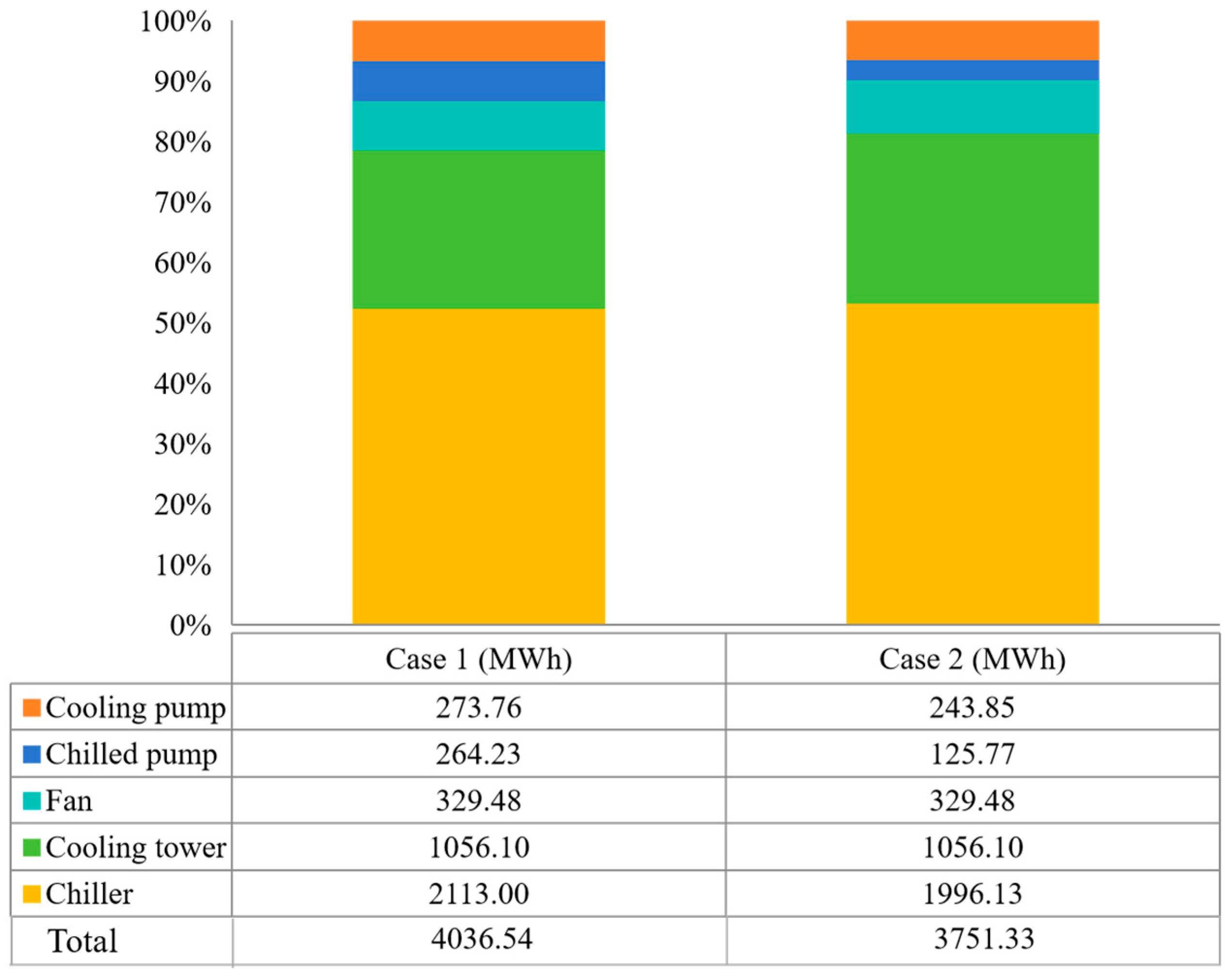 Buildings 15 01873 g008
