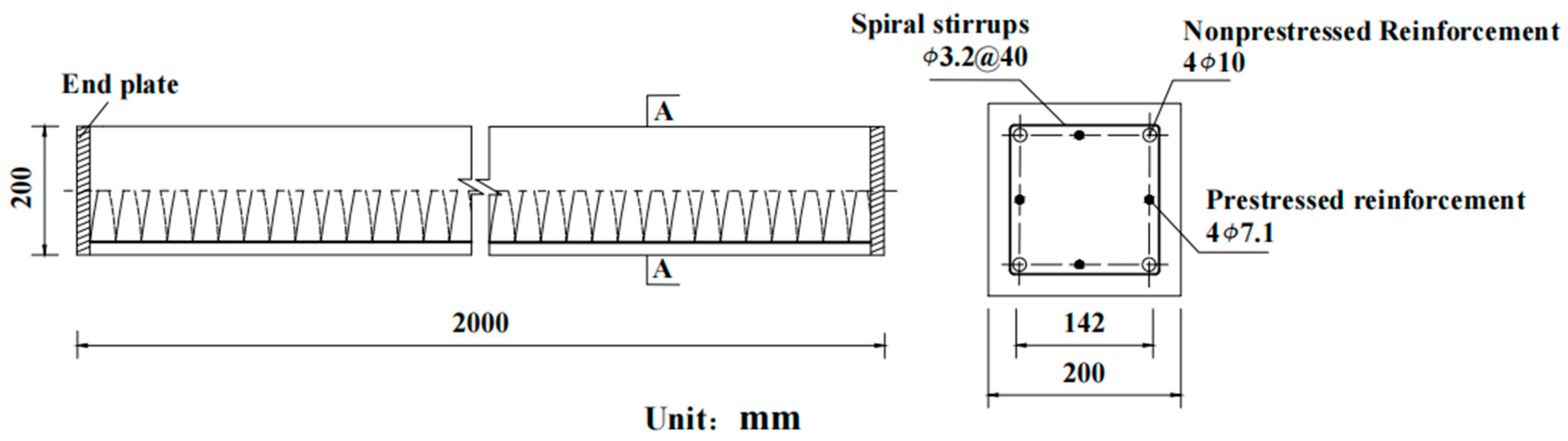 Buildings 15 01874 g002