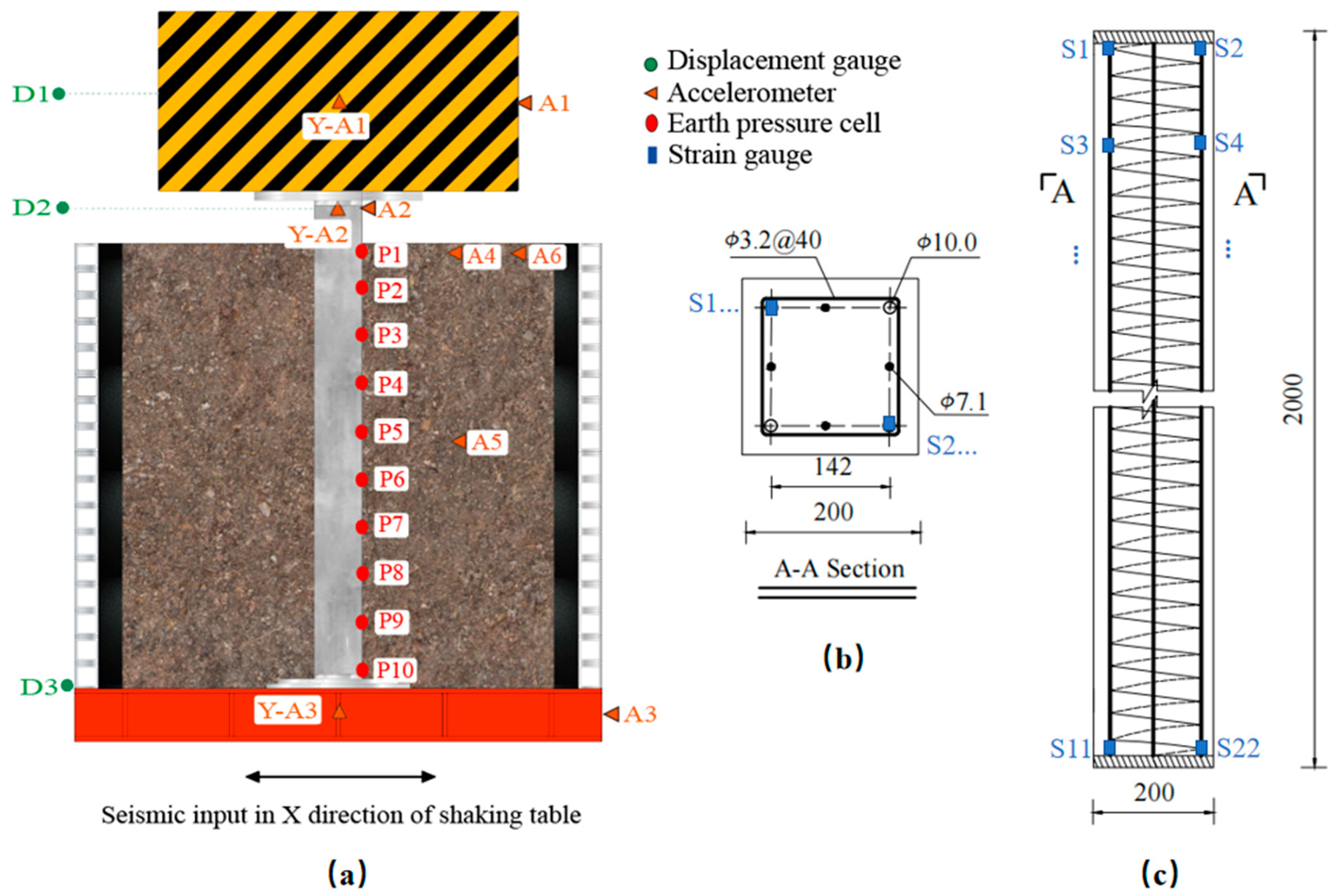Buildings 15 01874 g004