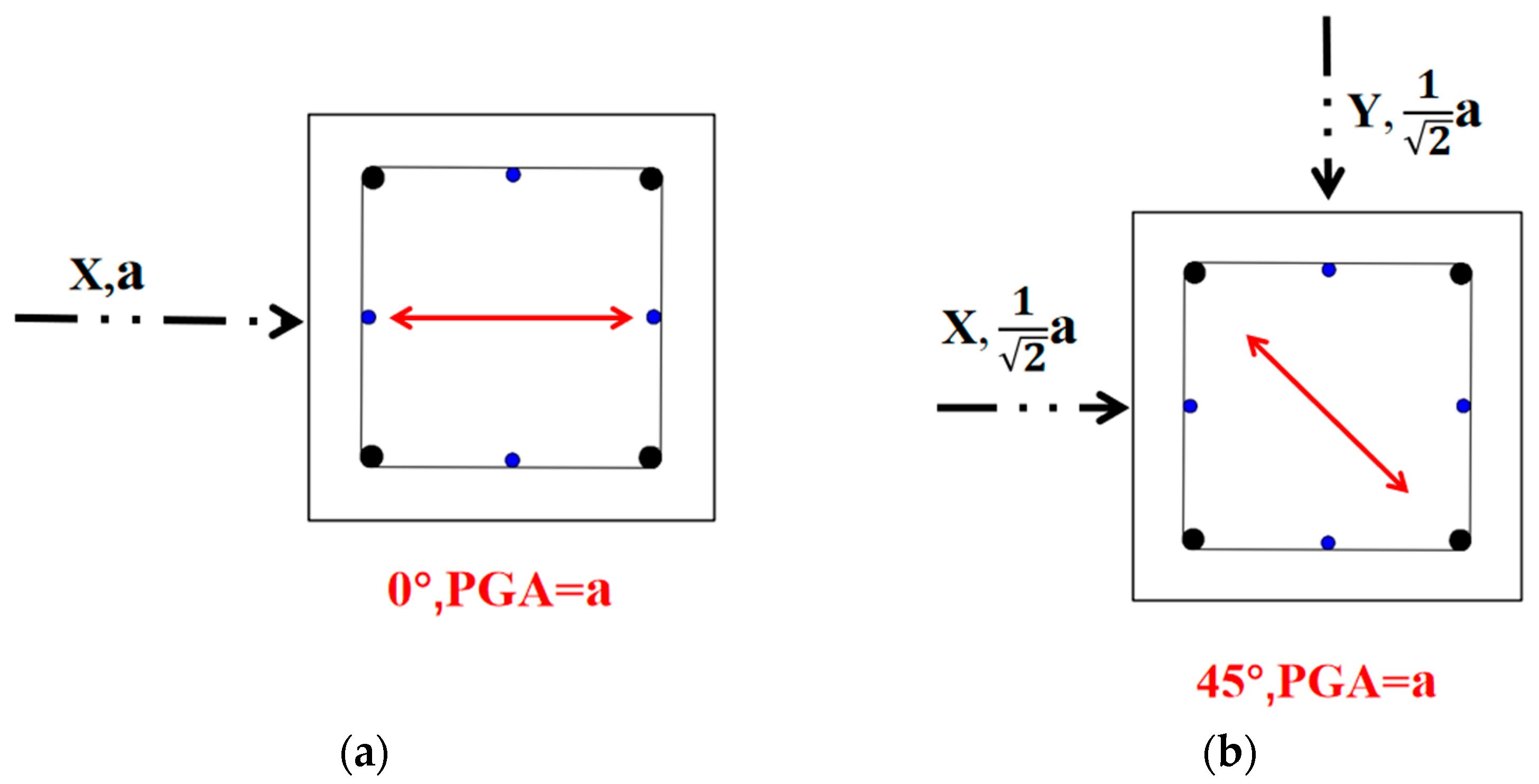 Buildings 15 01874 g006