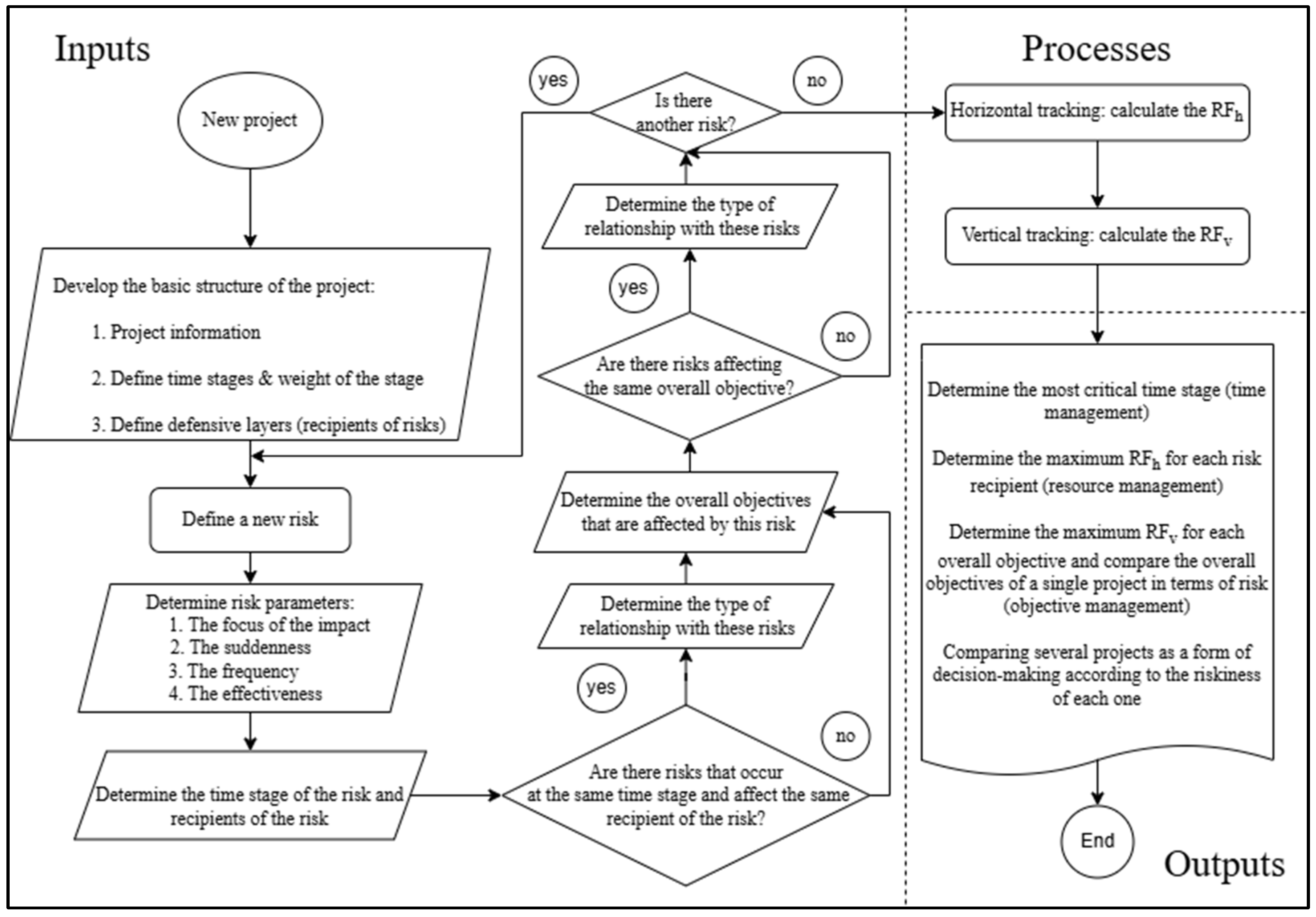 Buildings 15 01879 g001