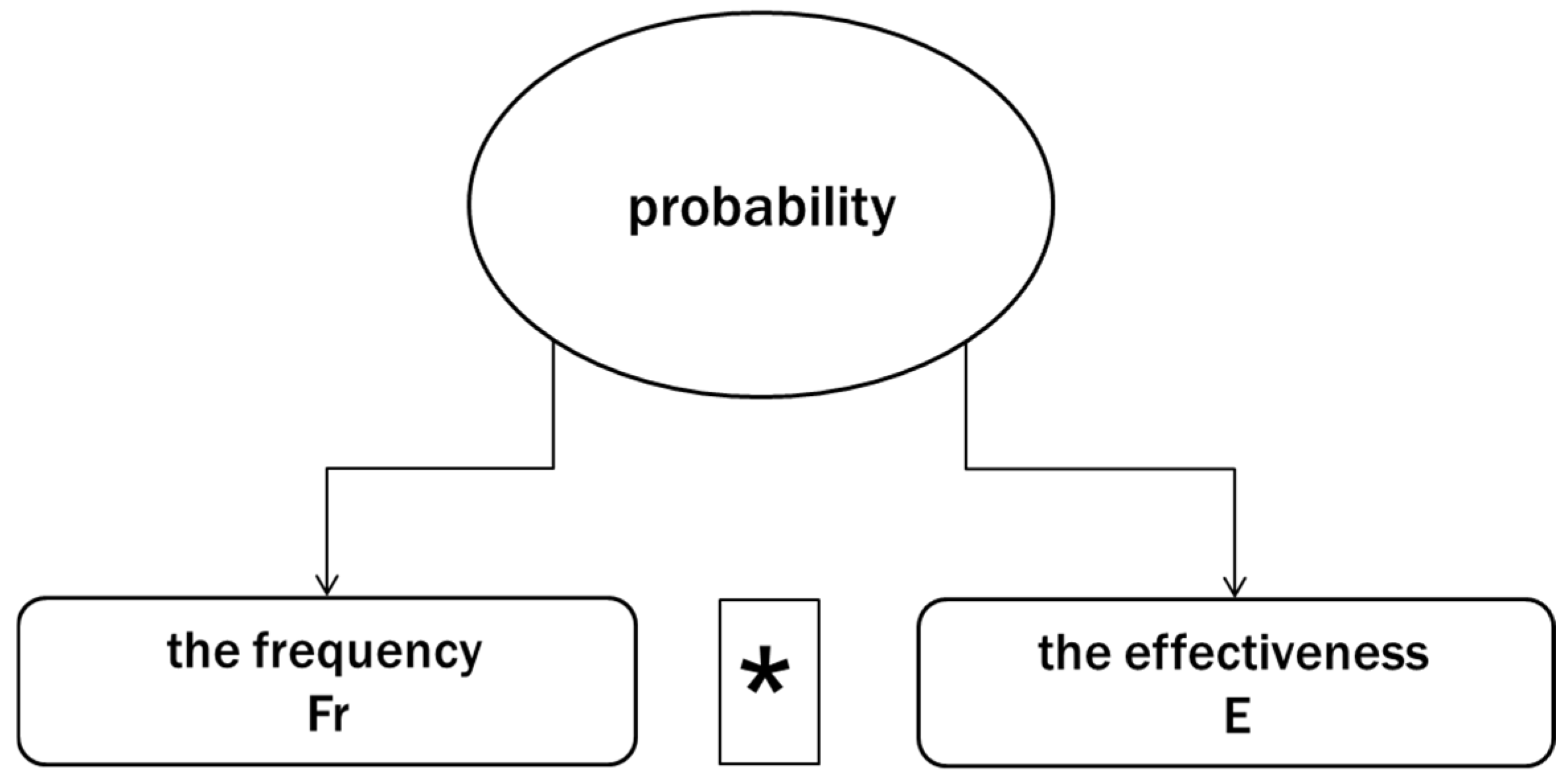 Buildings 15 01879 g003