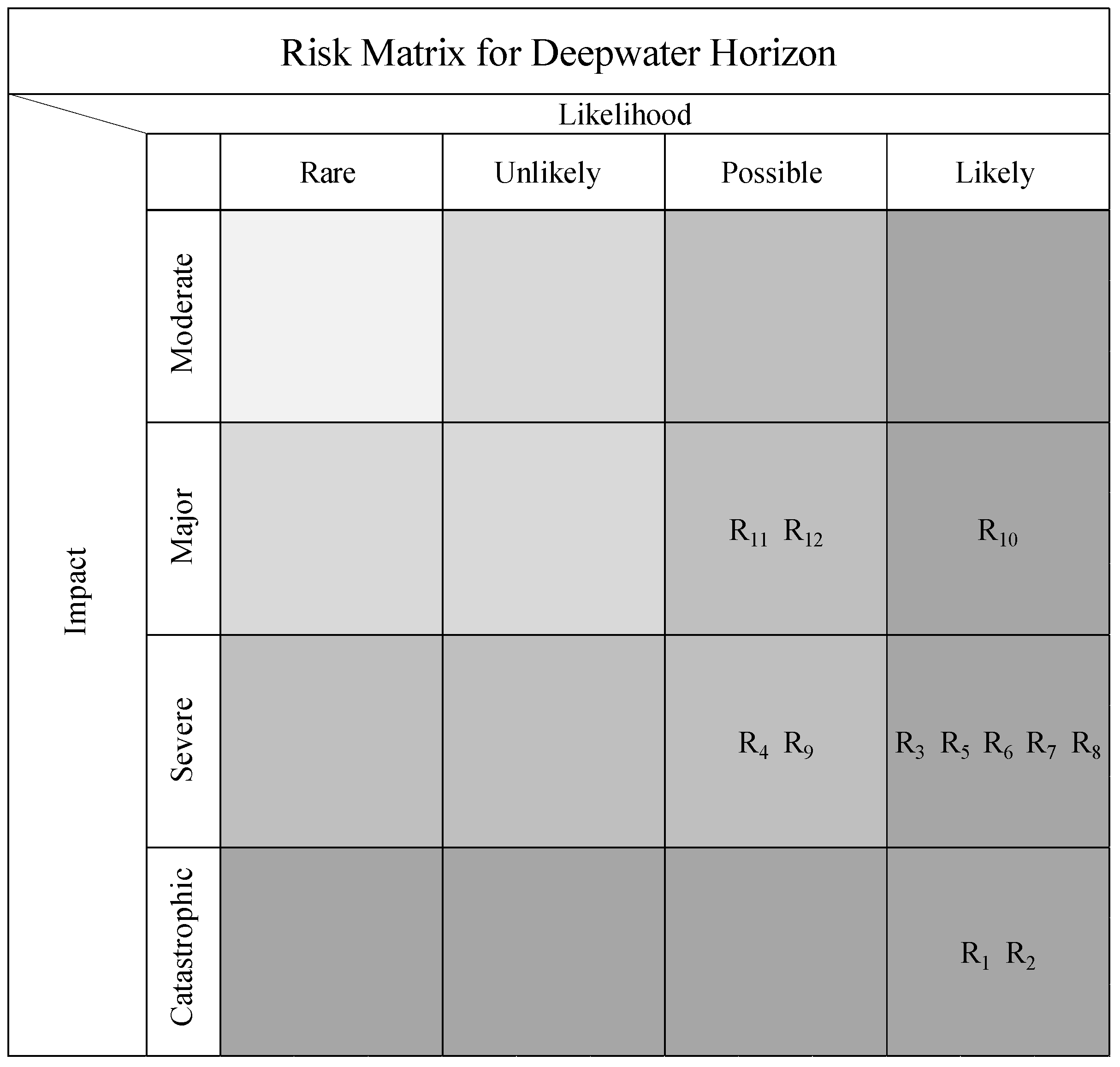 Buildings 15 01879 g006