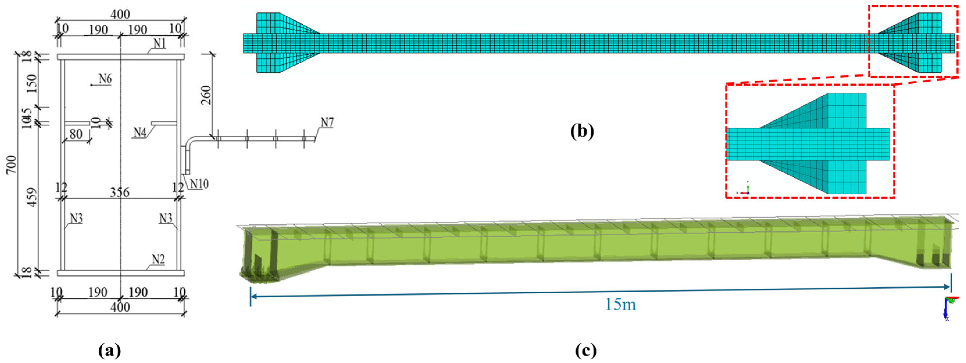 Buildings 15 01881 g003