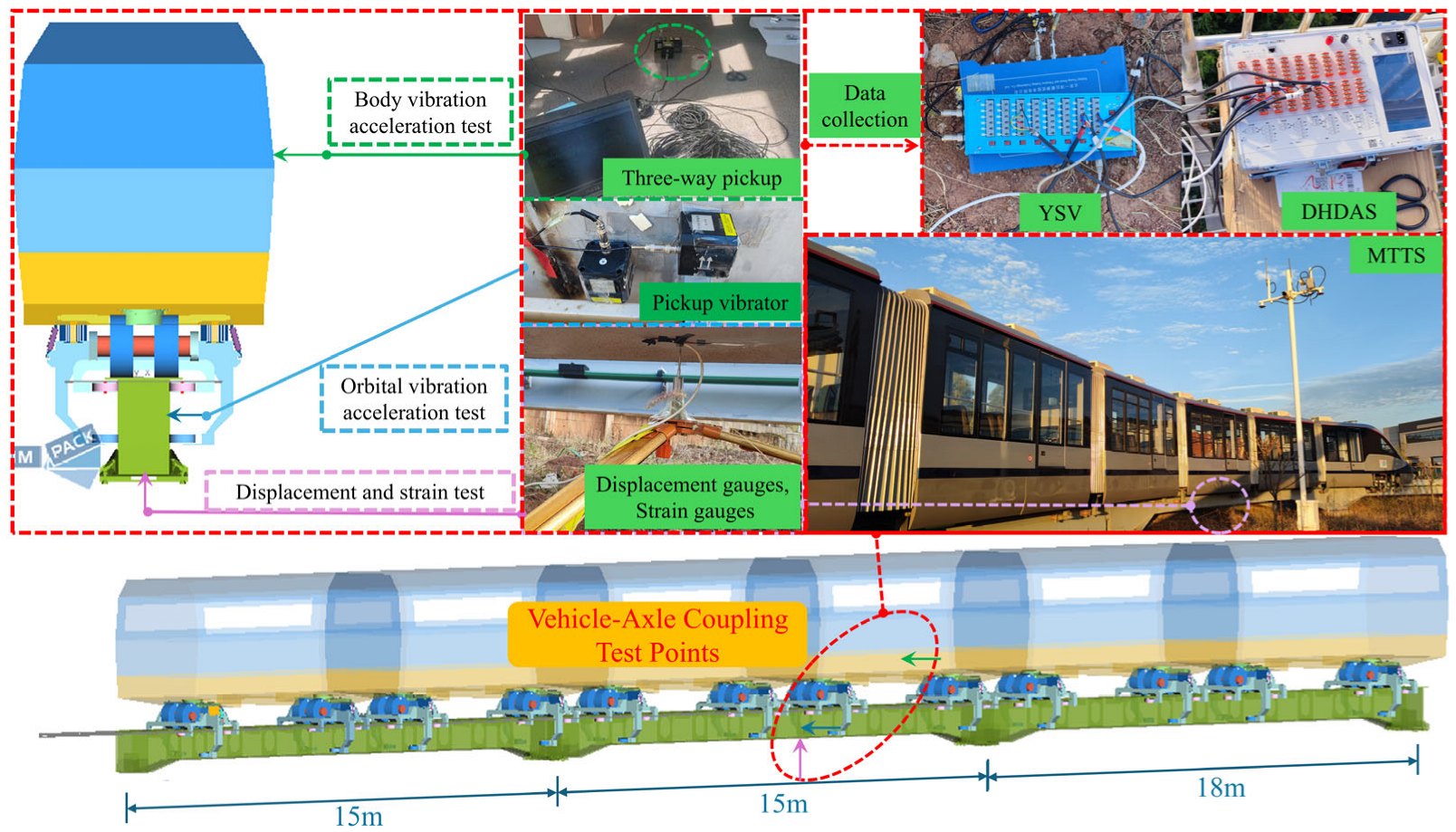 Buildings 15 01881 g005