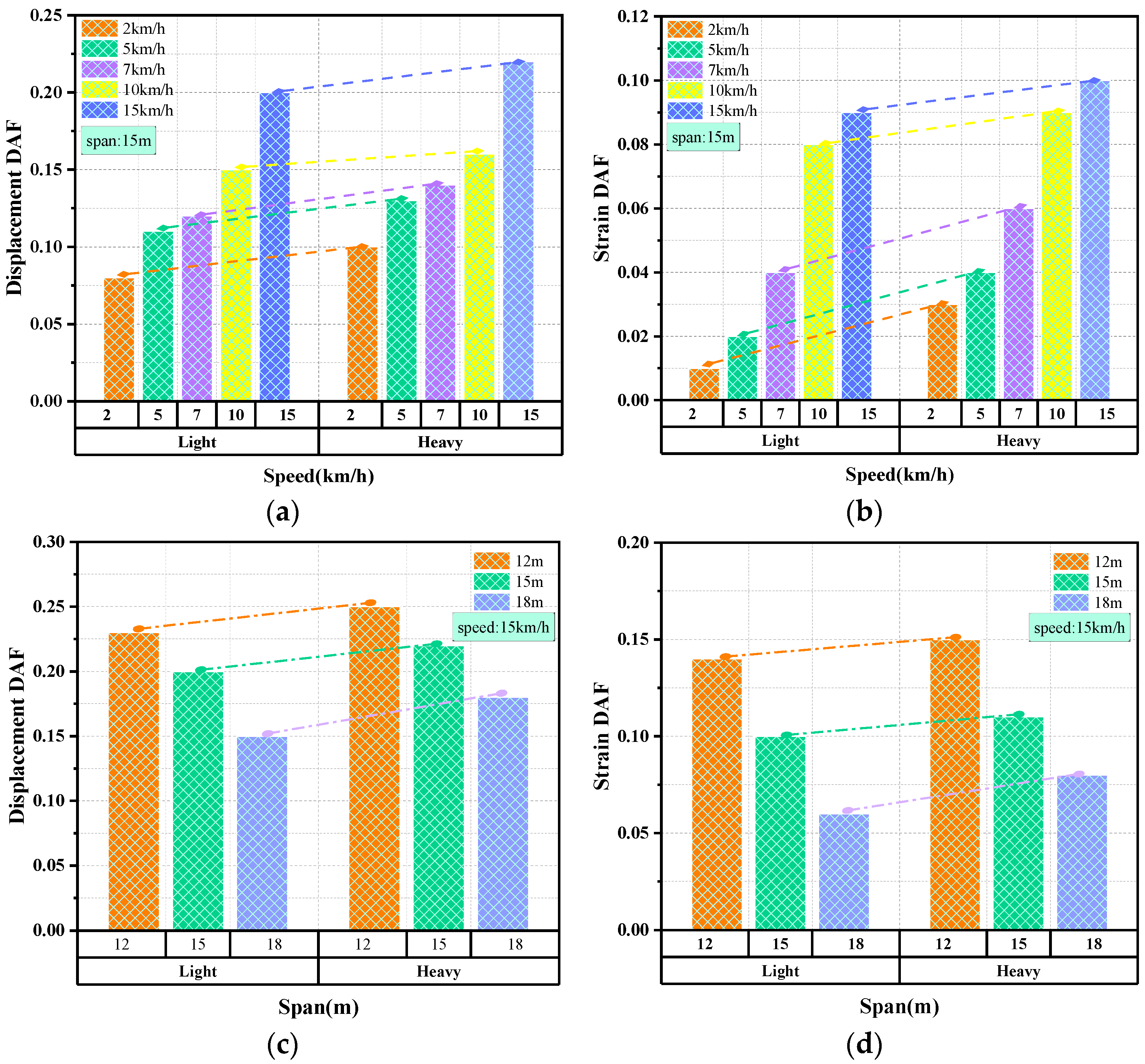 Buildings 15 01881 g006