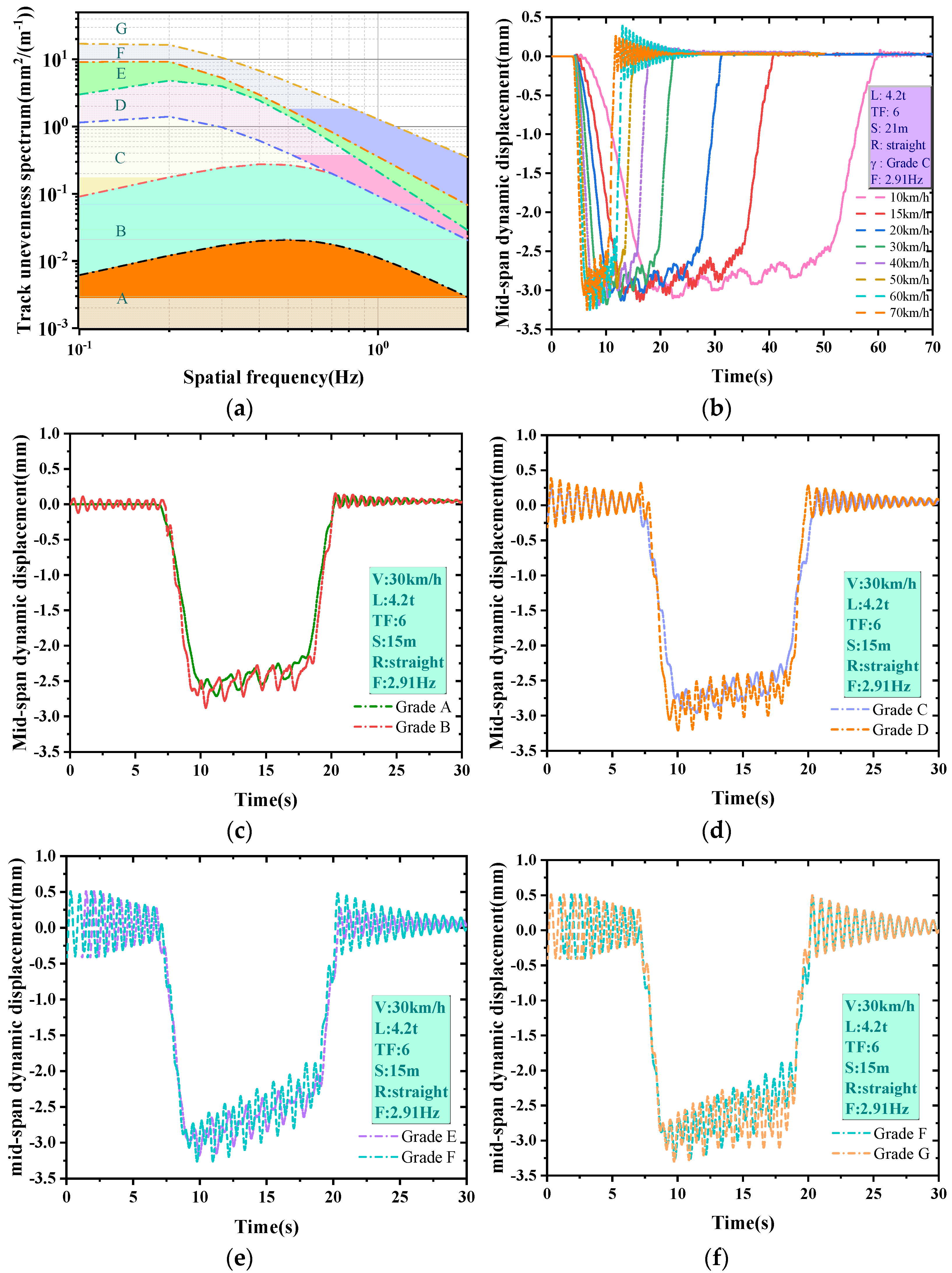 Buildings 15 01881 g008
