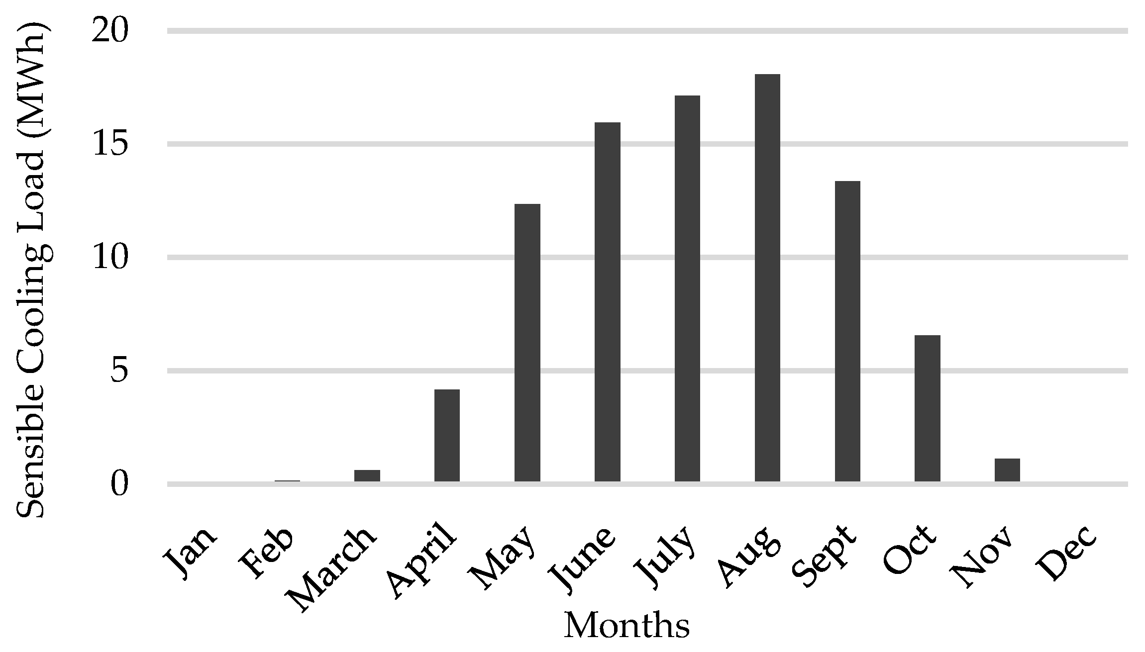 Buildings 15 01895 g004