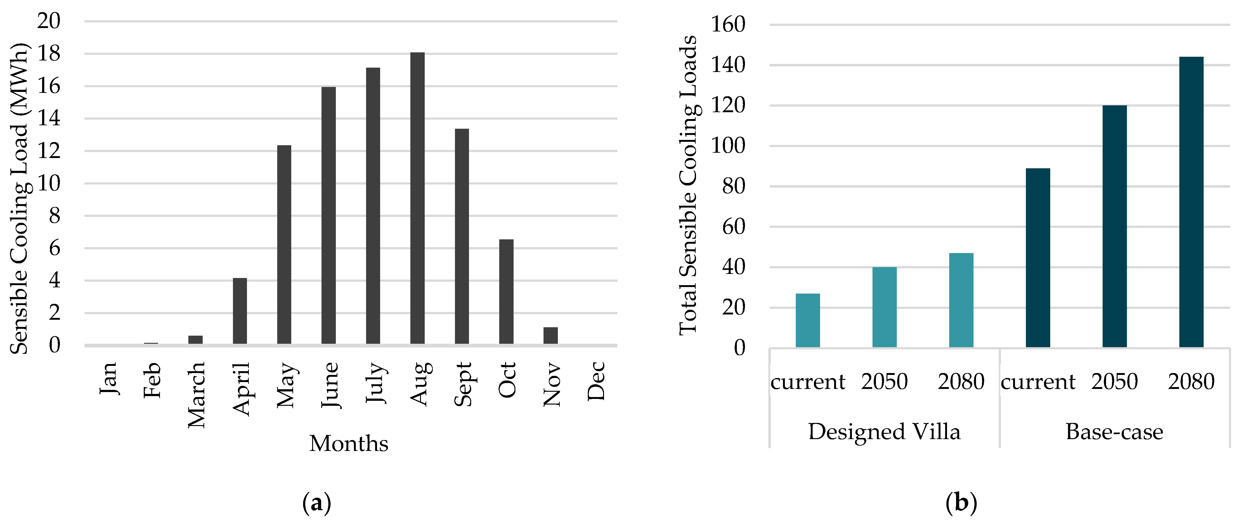 Buildings 15 01895 g012