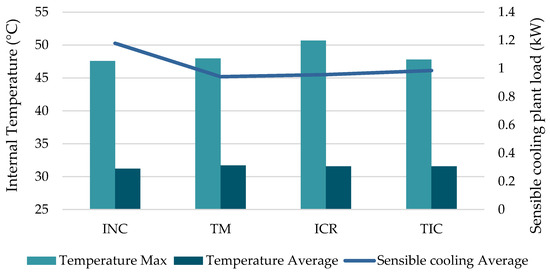 Buildings 15 01895 g0a3