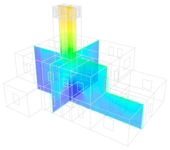 Buildings 15 01895 g0a6
