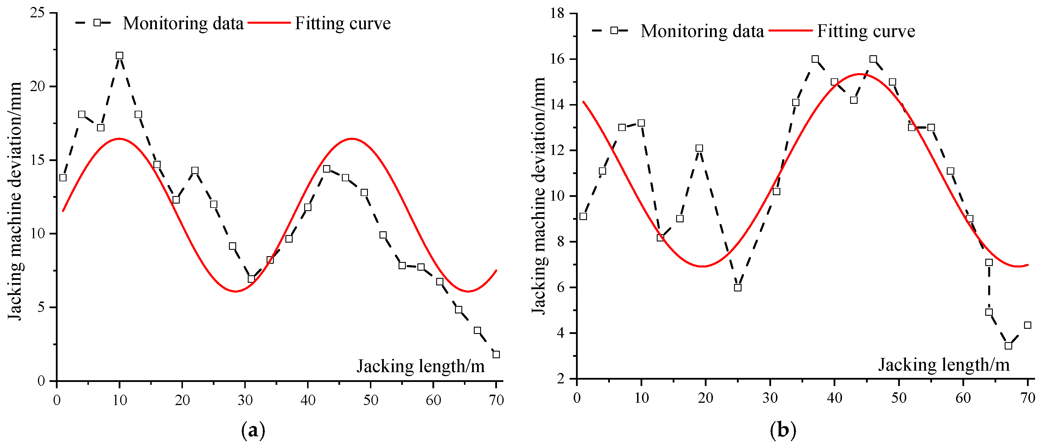 Buildings 15 01904 g001