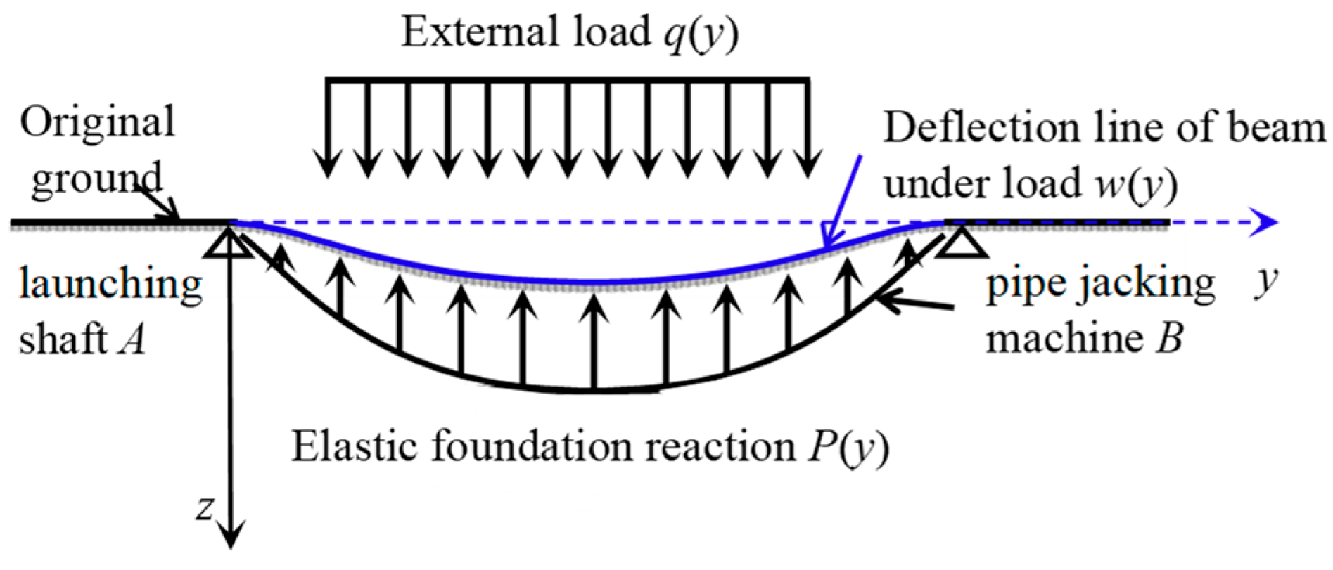 Buildings 15 01904 g002