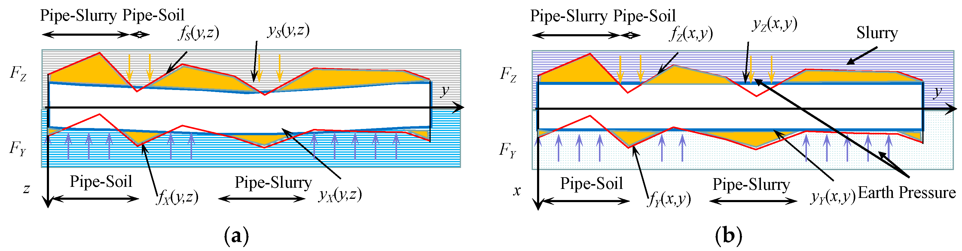 Buildings 15 01904 g004