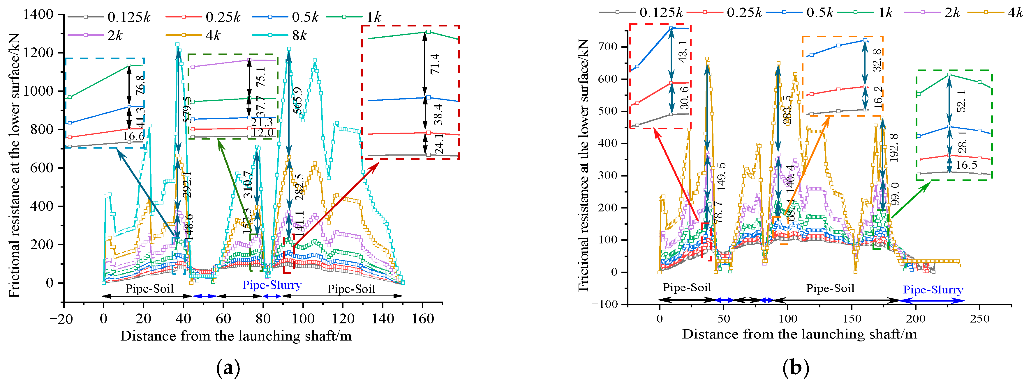 Buildings 15 01904 g009