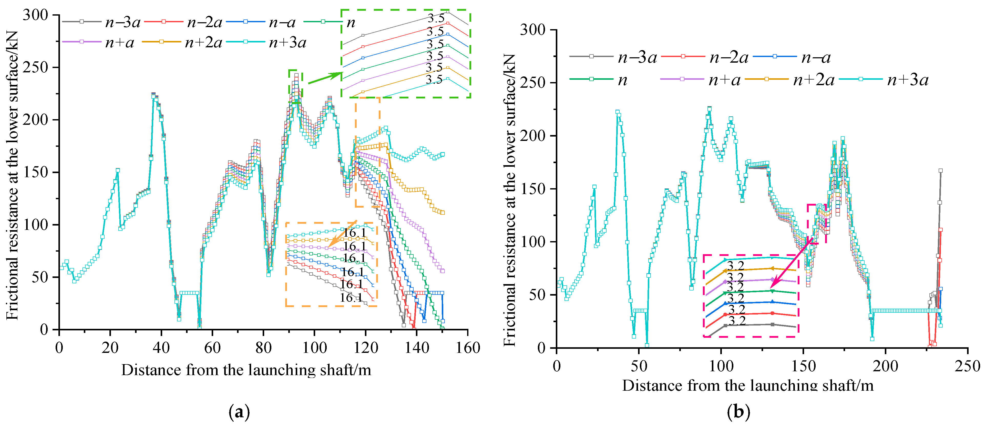 Buildings 15 01904 g011