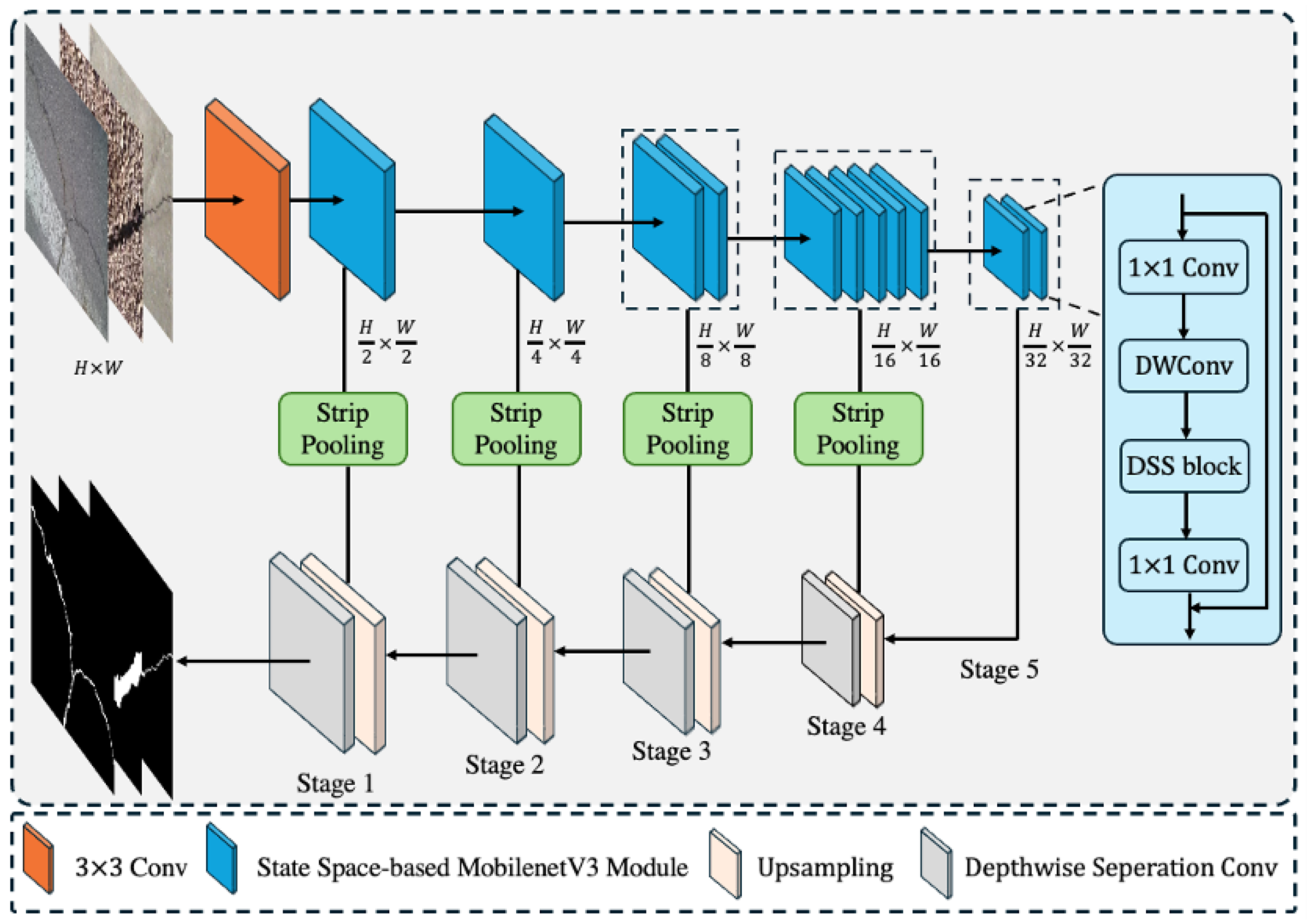 Buildings 15 01905 g001
