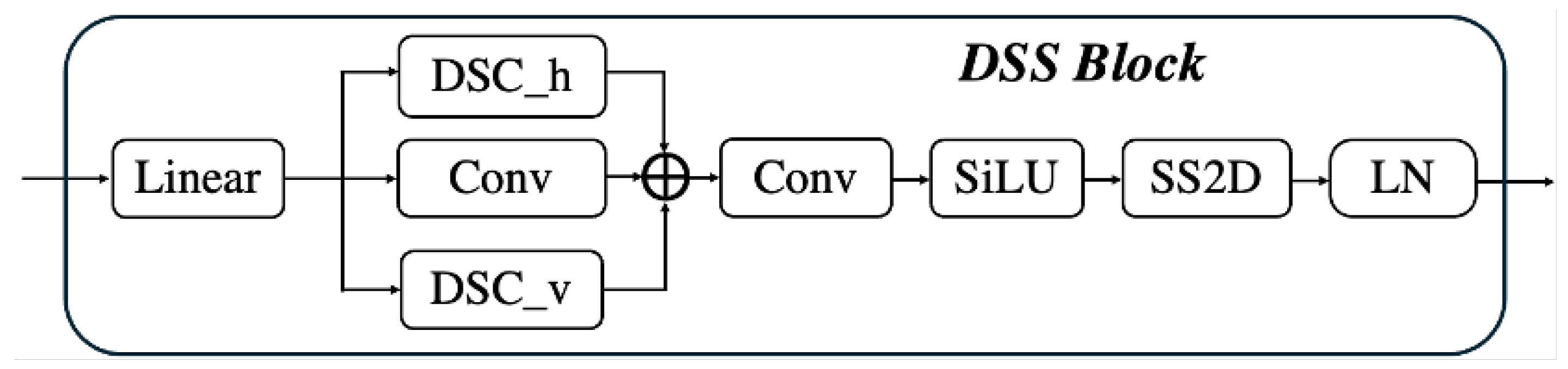Buildings 15 01905 g002