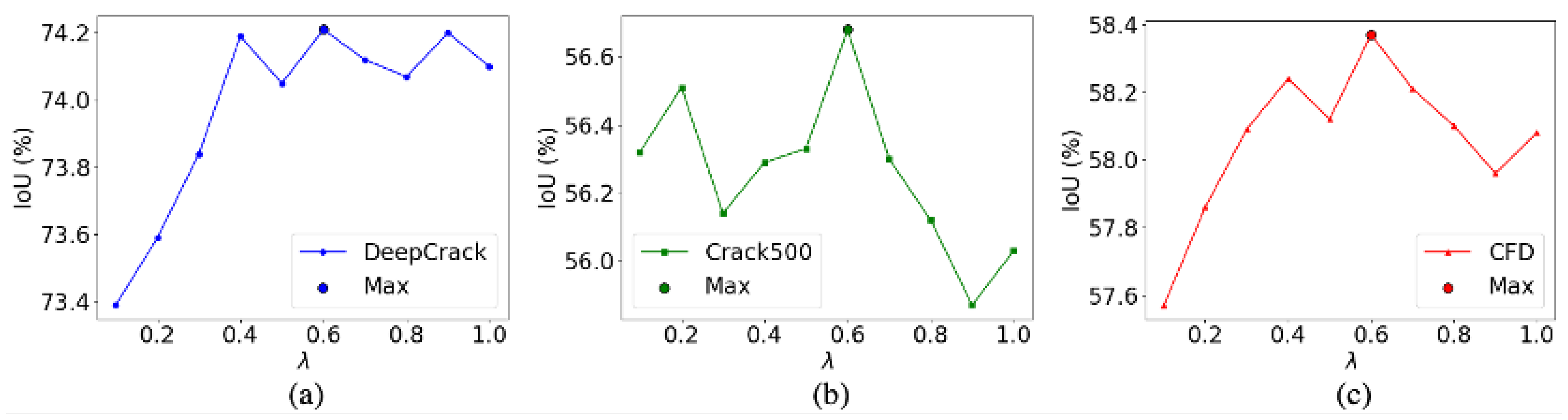 Buildings 15 01905 g011