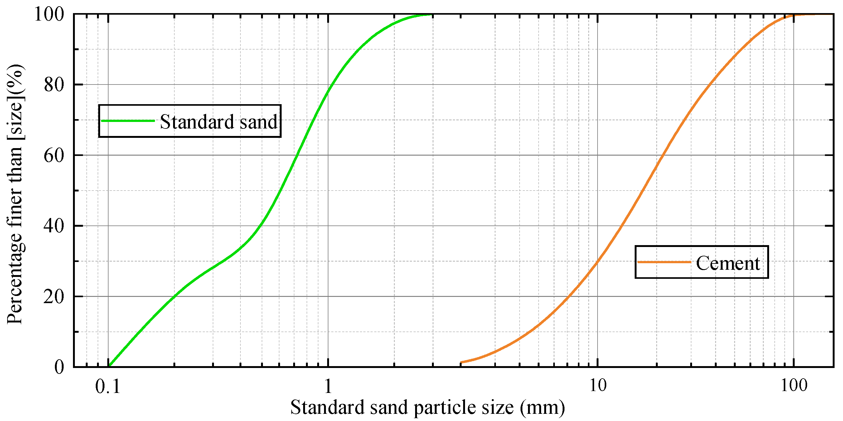 Buildings 15 01907 g001