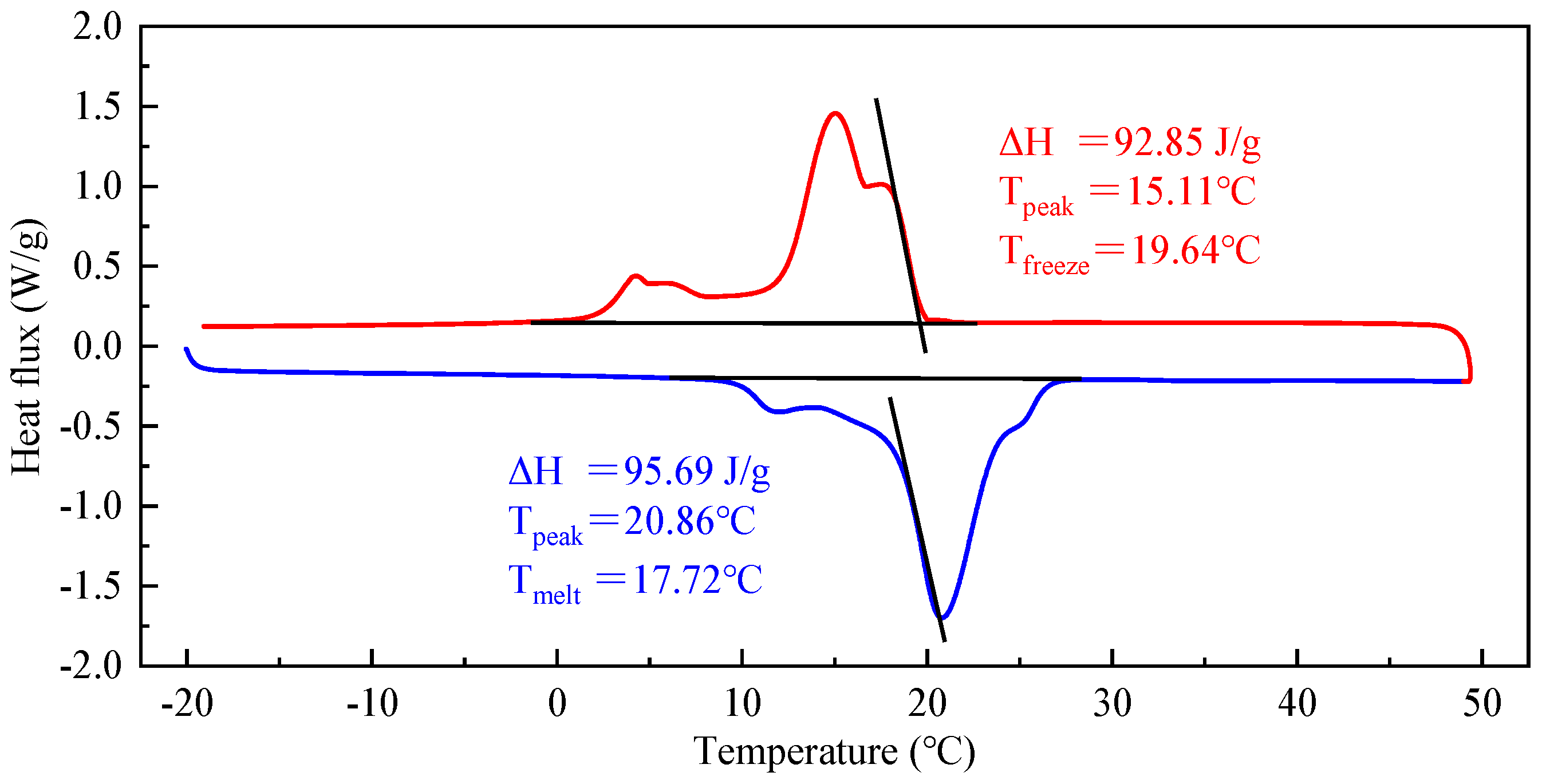 Buildings 15 01907 g003