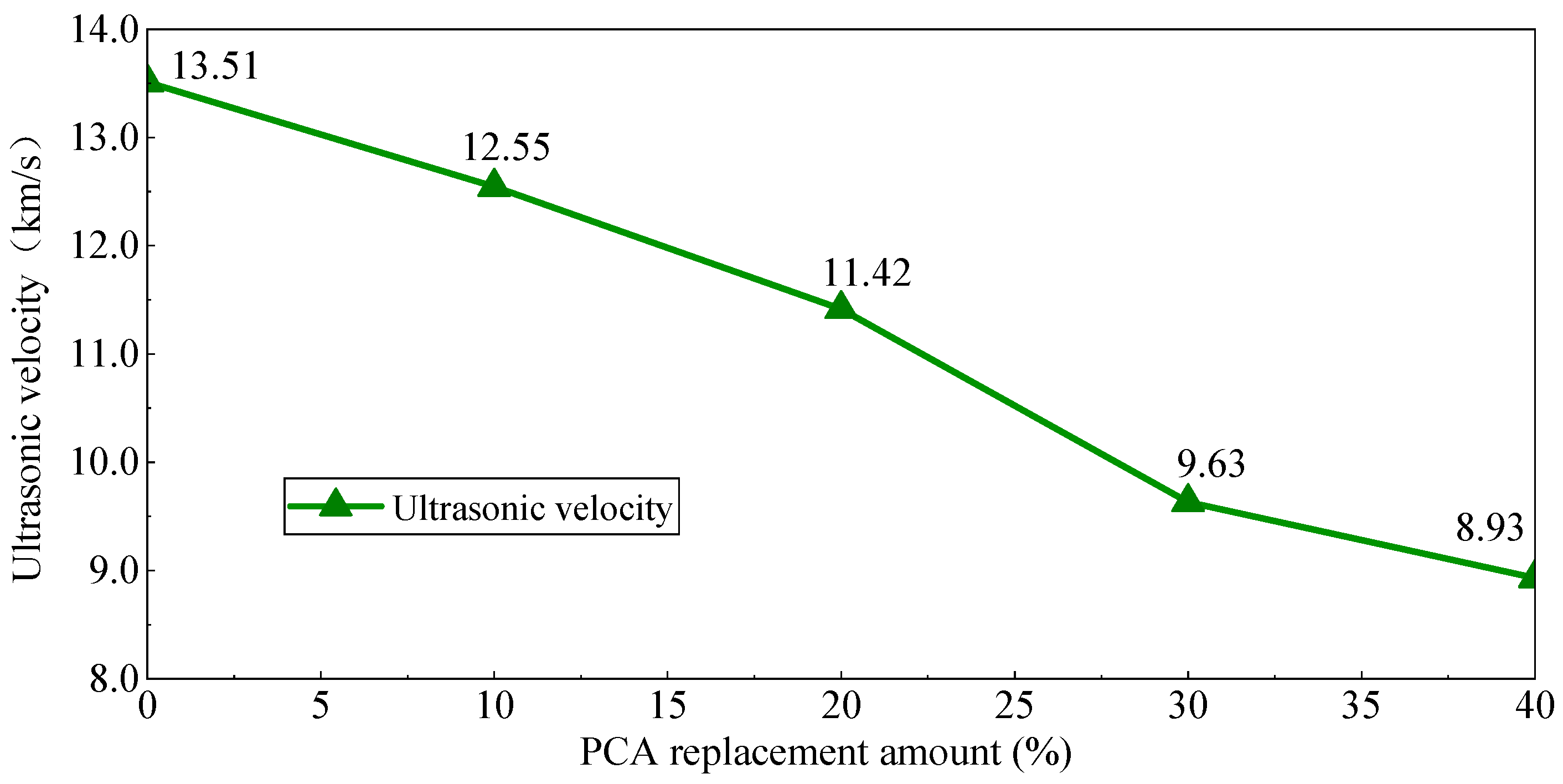 Buildings 15 01907 g011