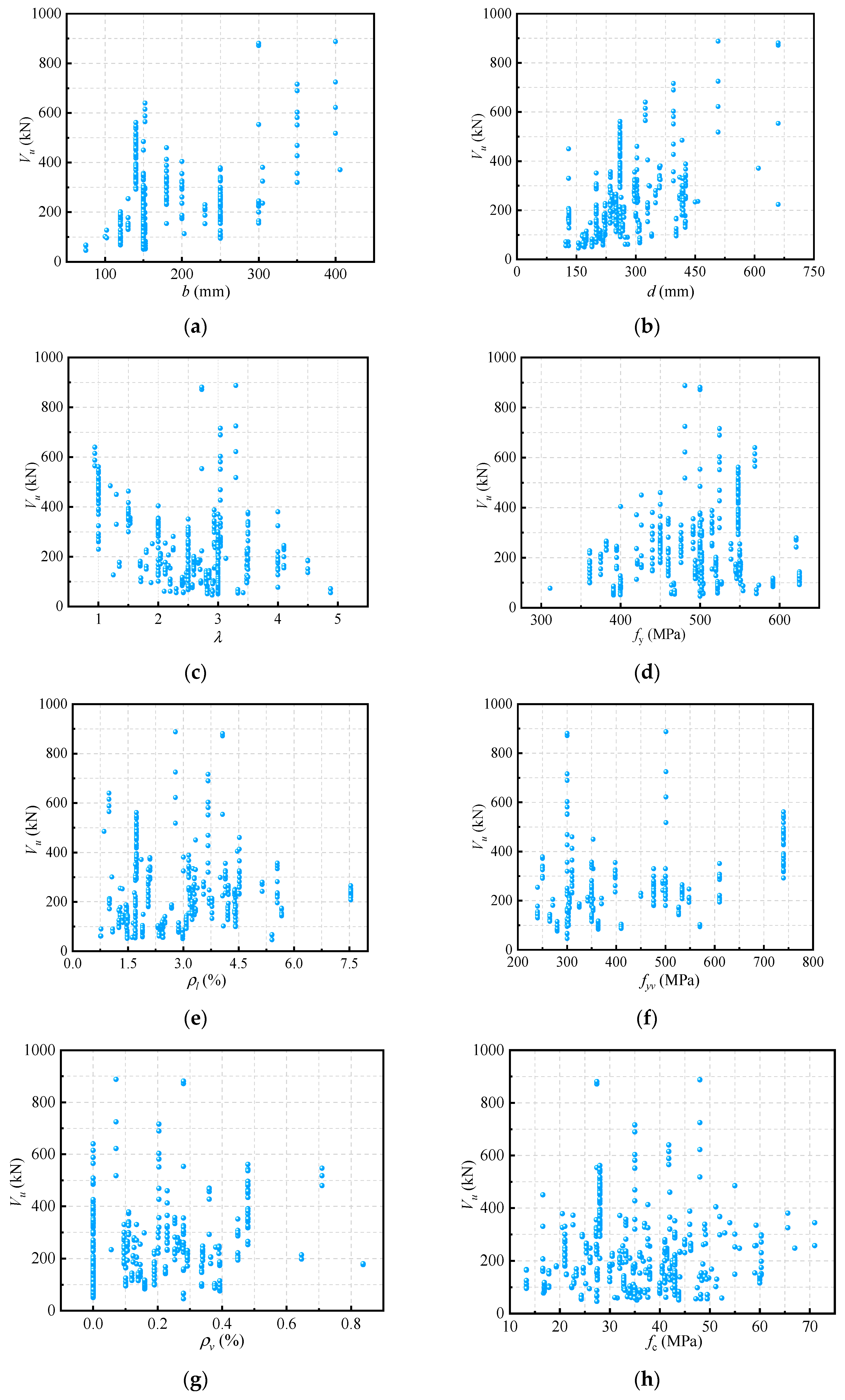 Buildings 15 01908 g002a