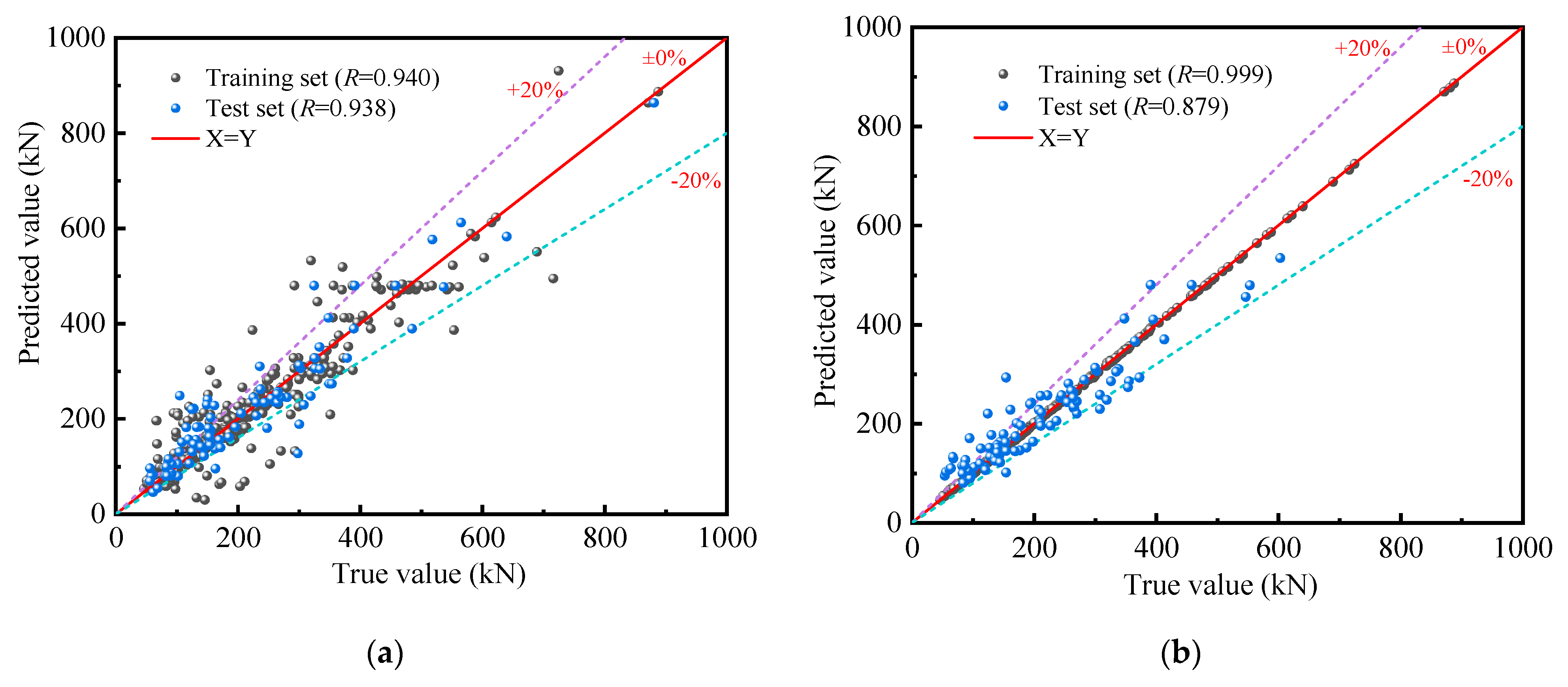 Buildings 15 01908 g005