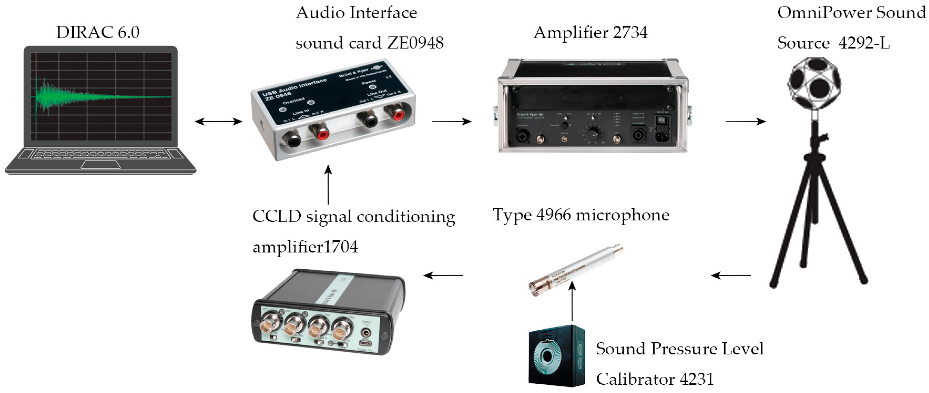 Buildings 15 01909 g002