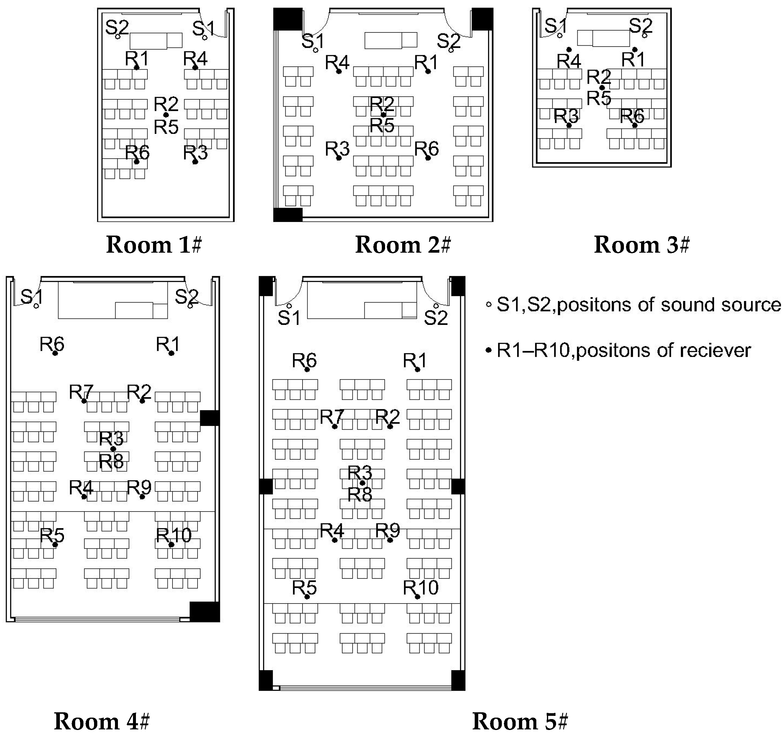 Buildings 15 01909 g003