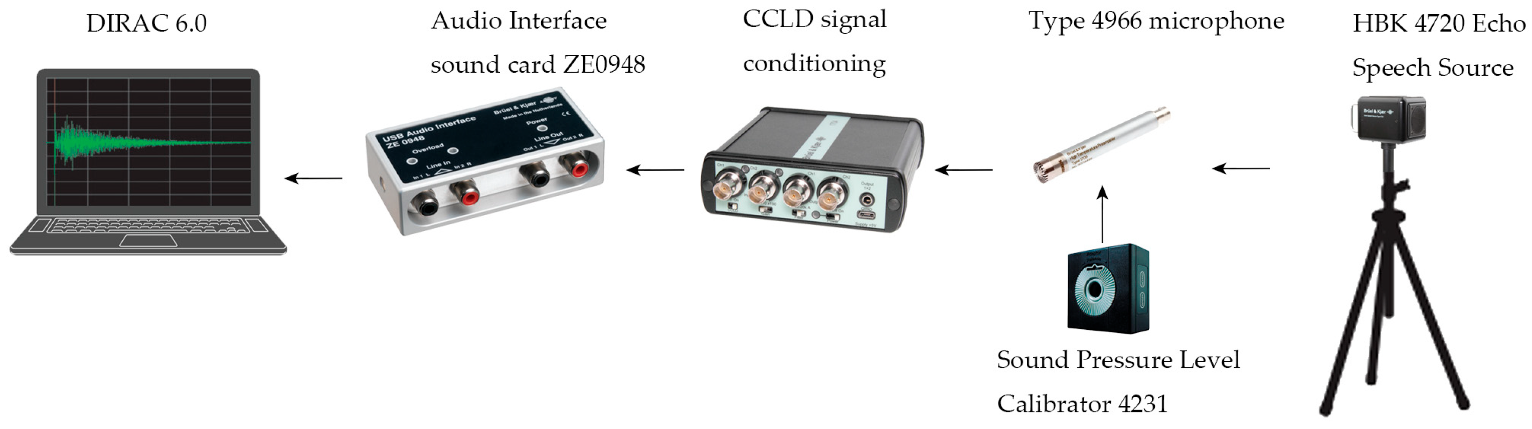 Buildings 15 01909 g004