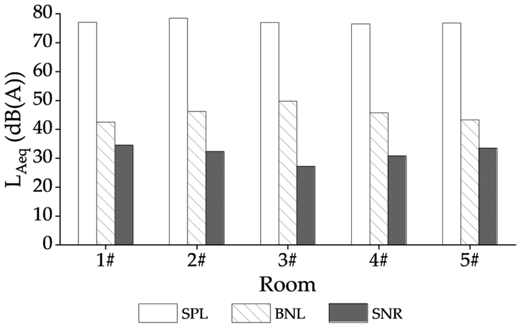 Buildings 15 01909 g006
