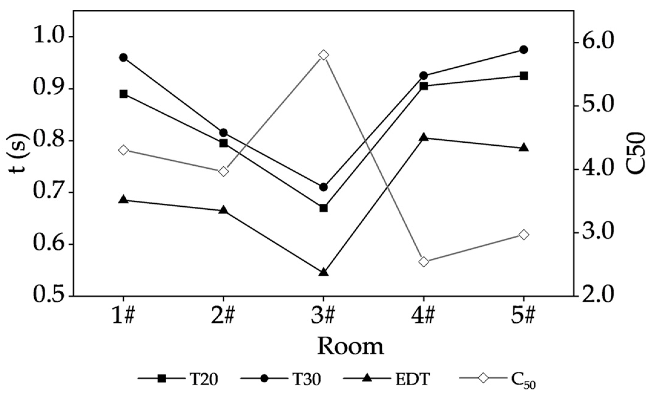 Buildings 15 01909 g008