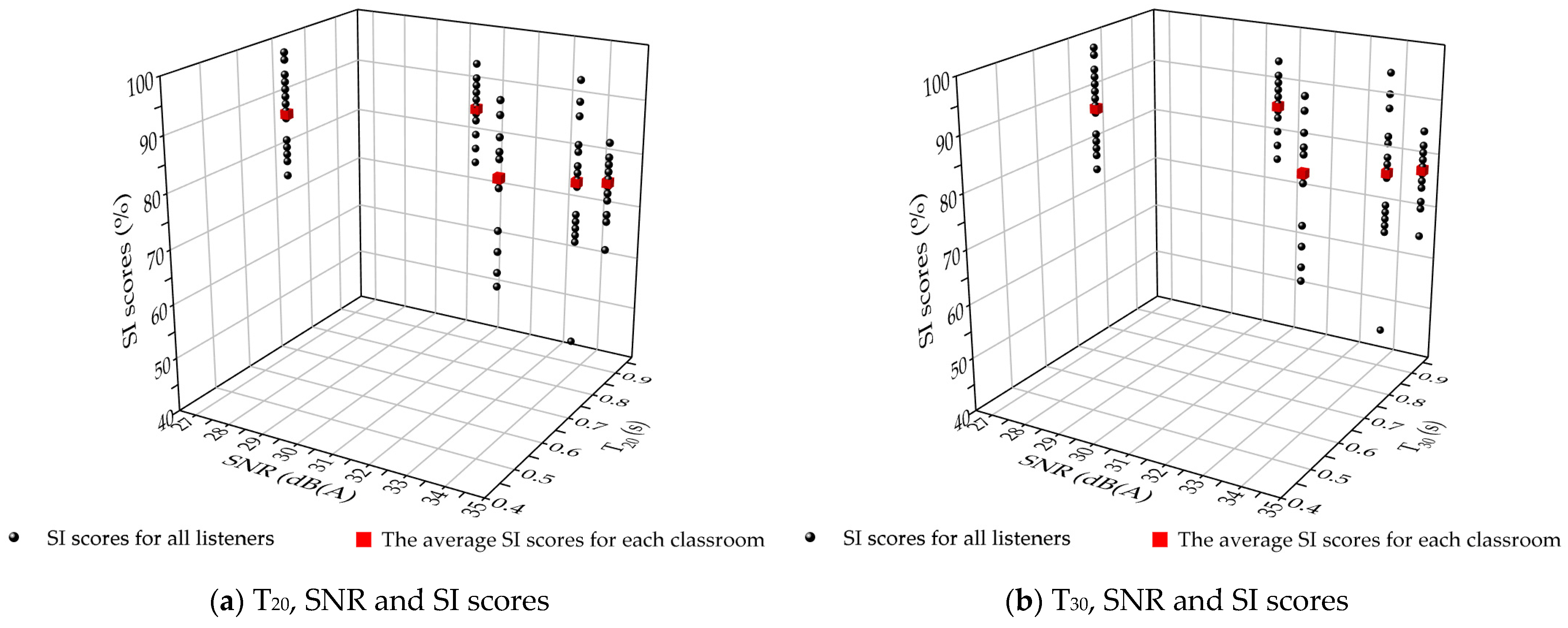 Buildings 15 01909 g010