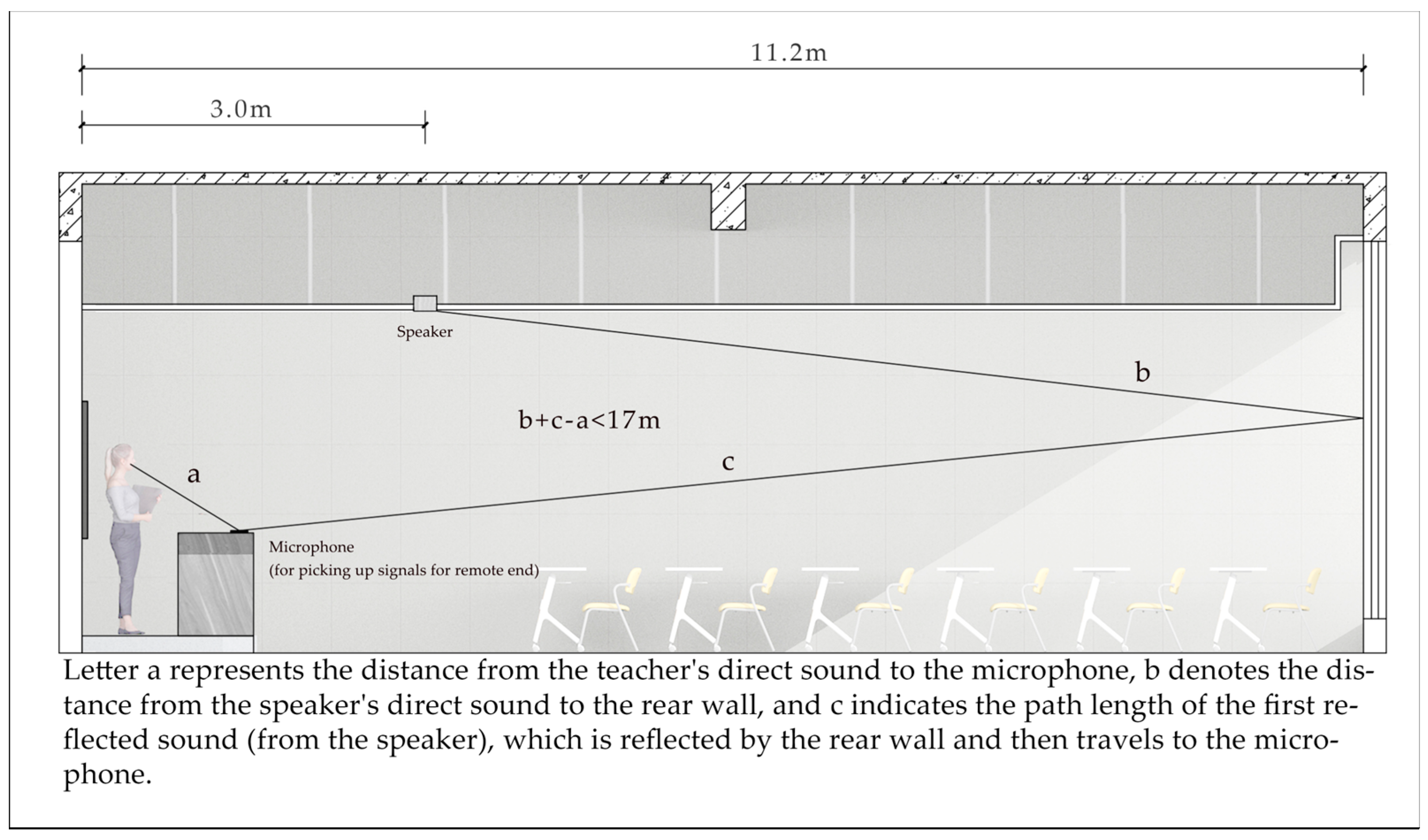 Buildings 15 01909 g011