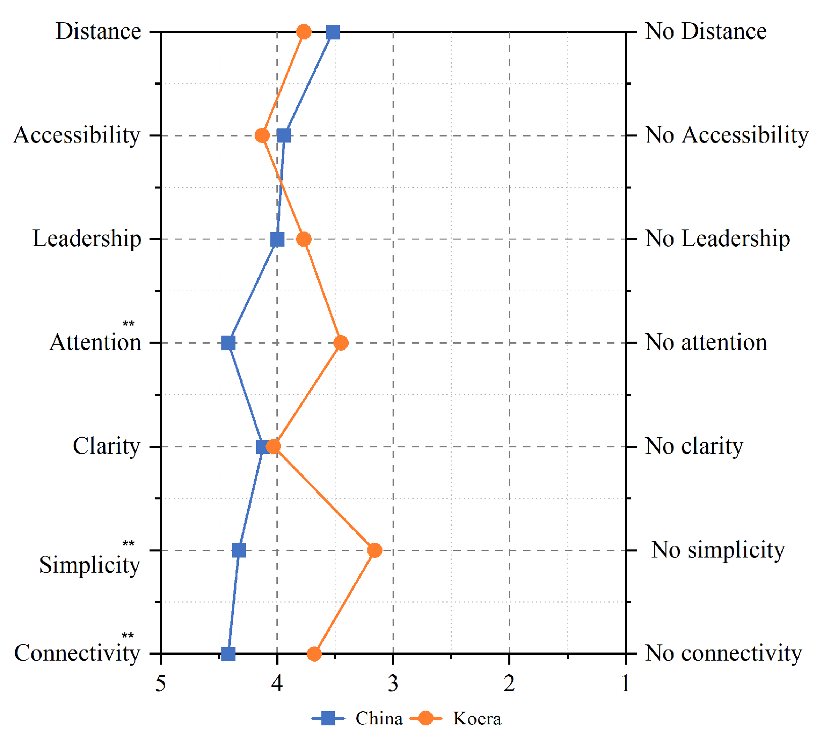 Buildings 15 01918 g009