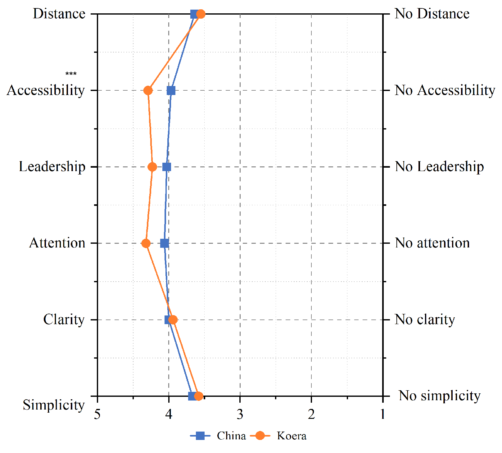 Buildings 15 01918 g011