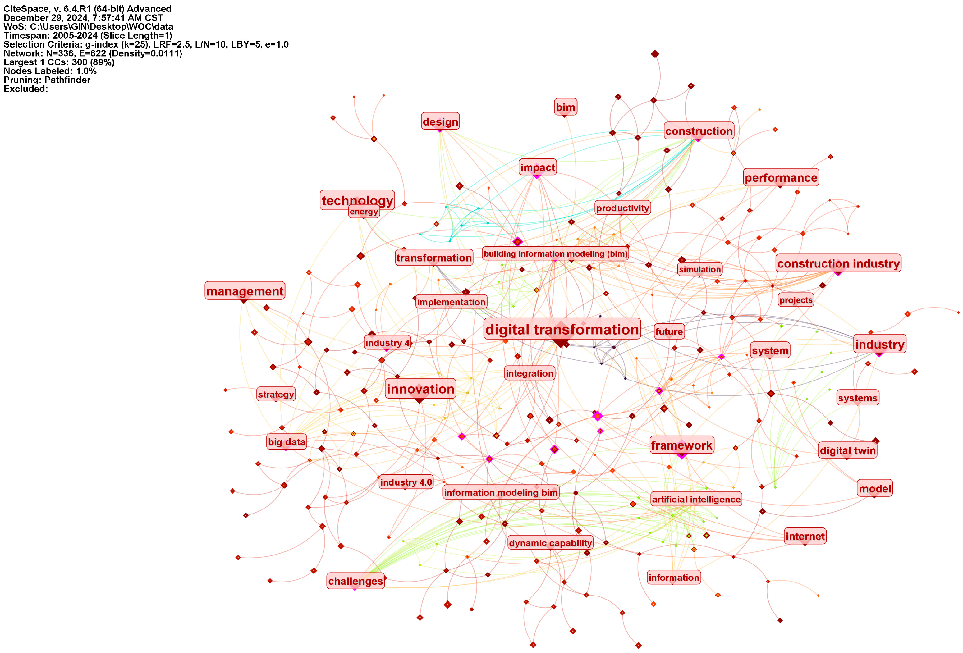 Buildings 15 01925 g001