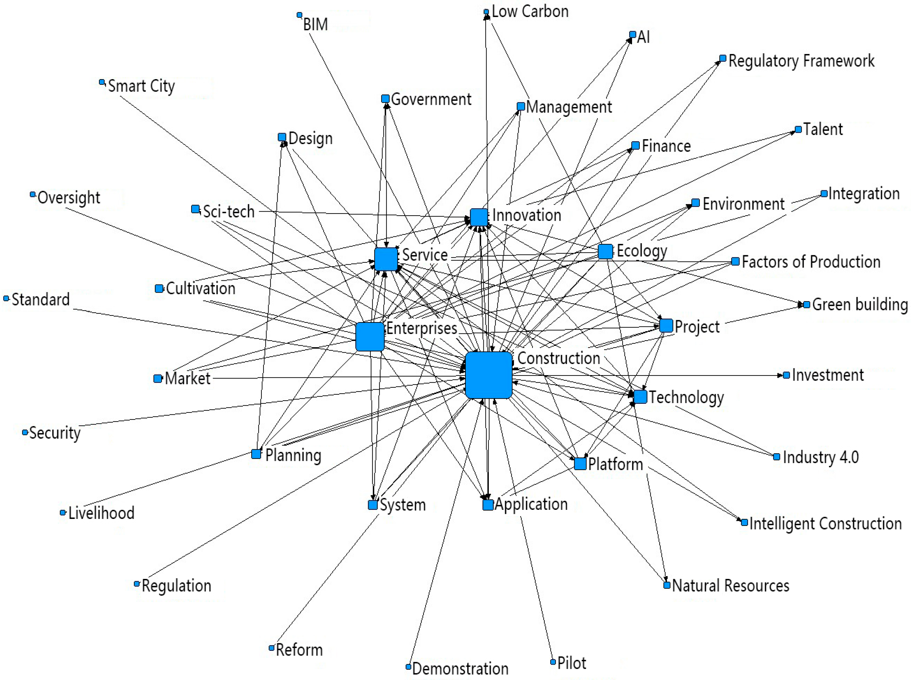 Buildings 15 01925 g004