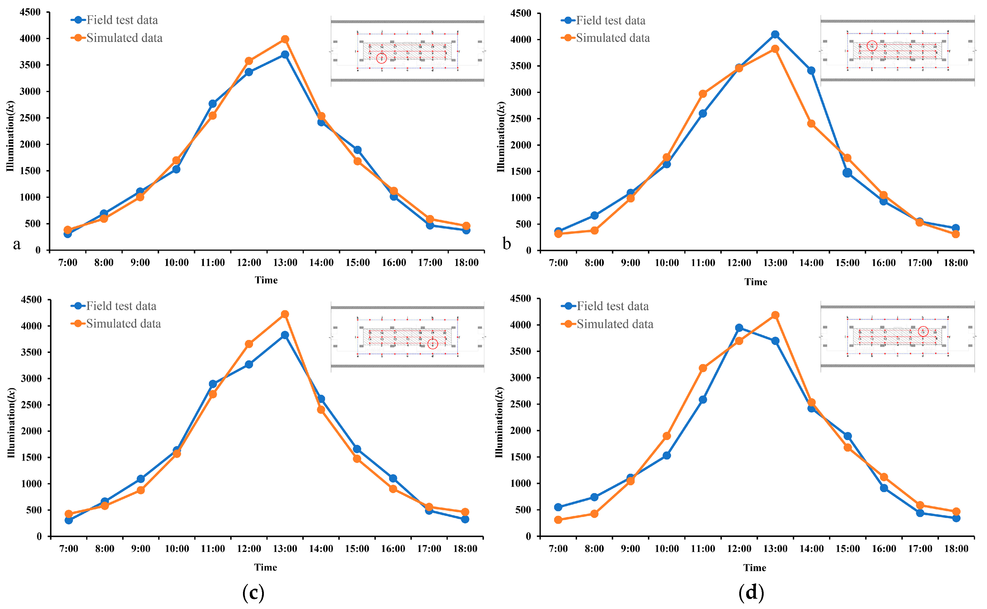 Buildings 15 01926 g004