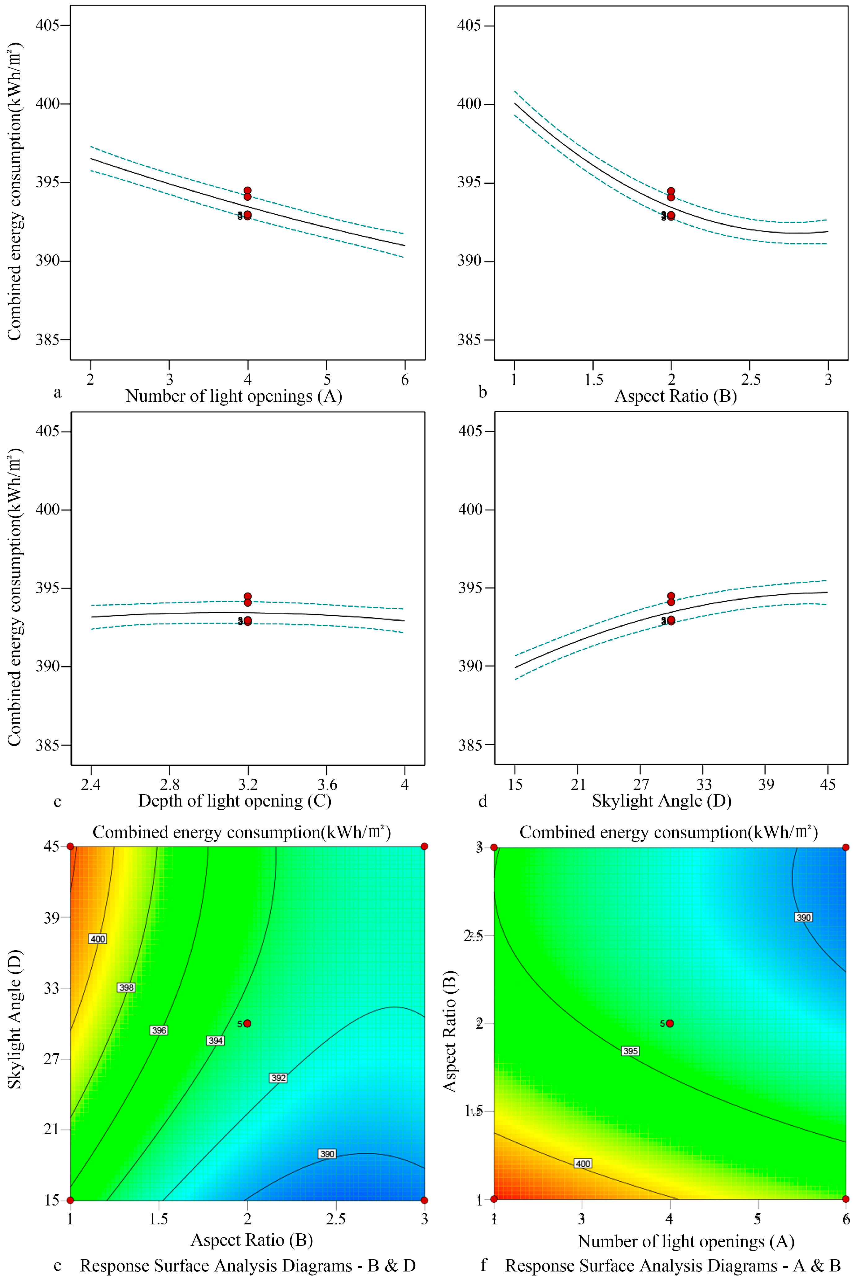 Buildings 15 01926 g008