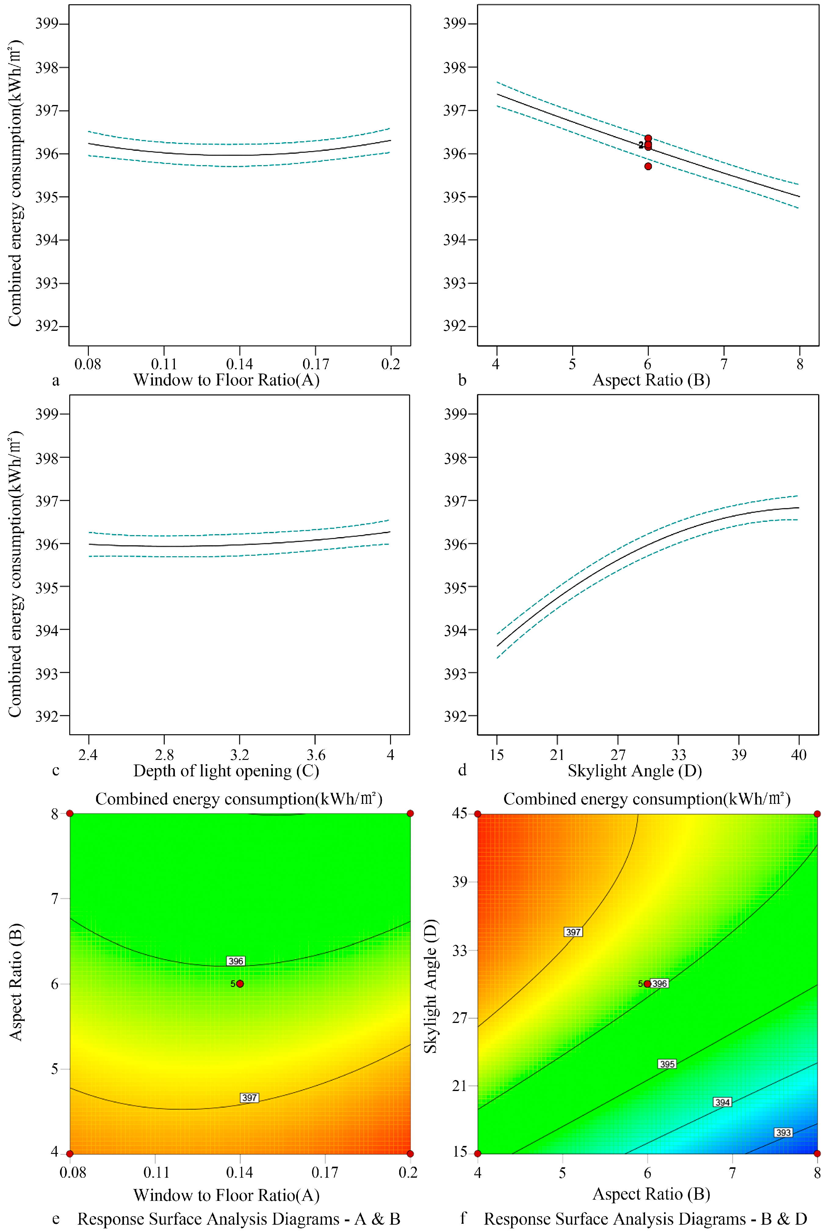 Buildings 15 01926 g010