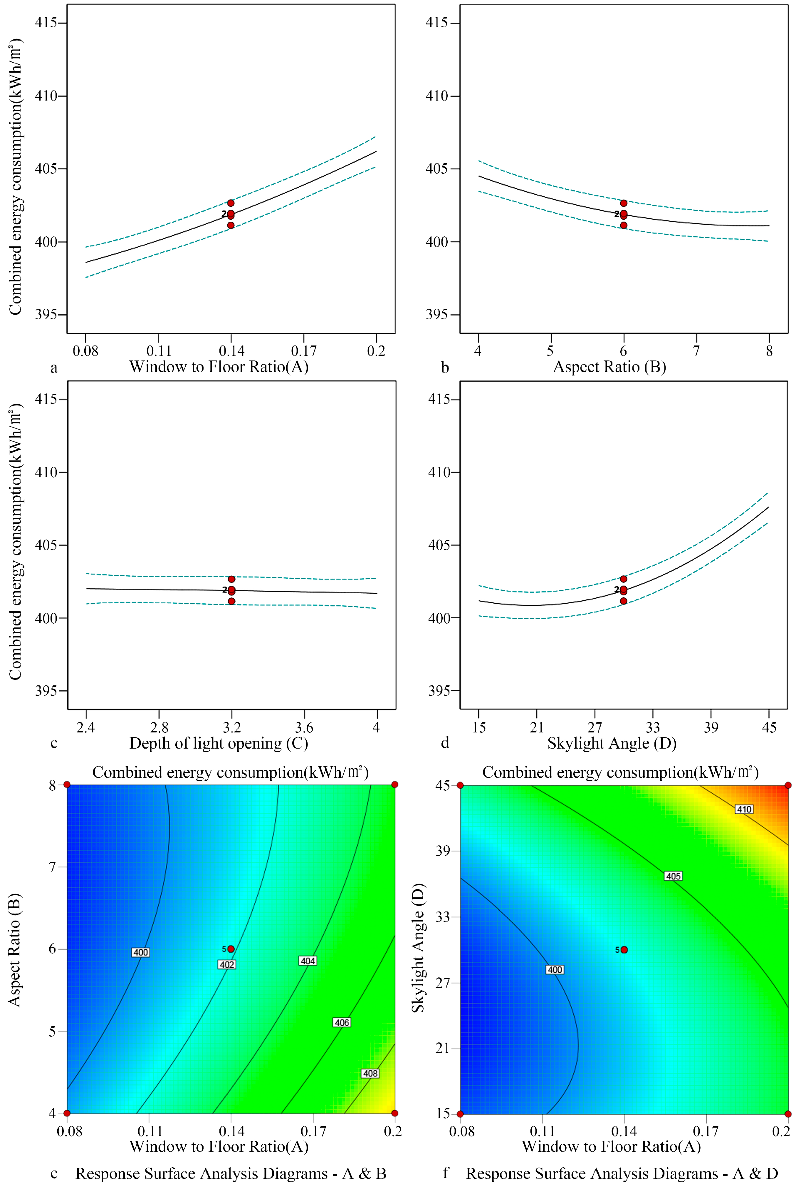 Buildings 15 01926 g011