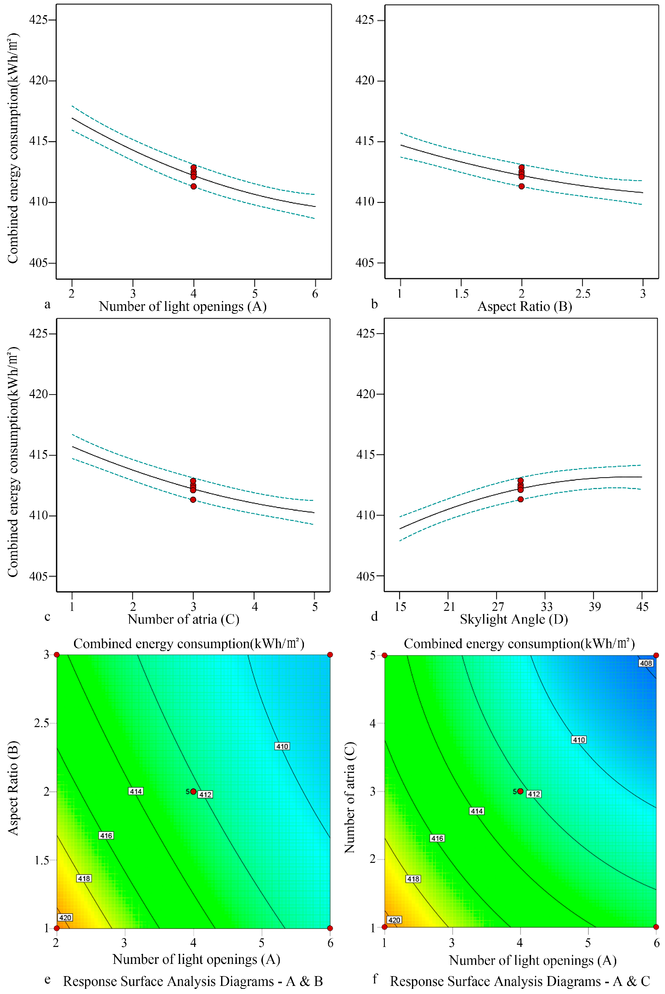 Buildings 15 01926 g013