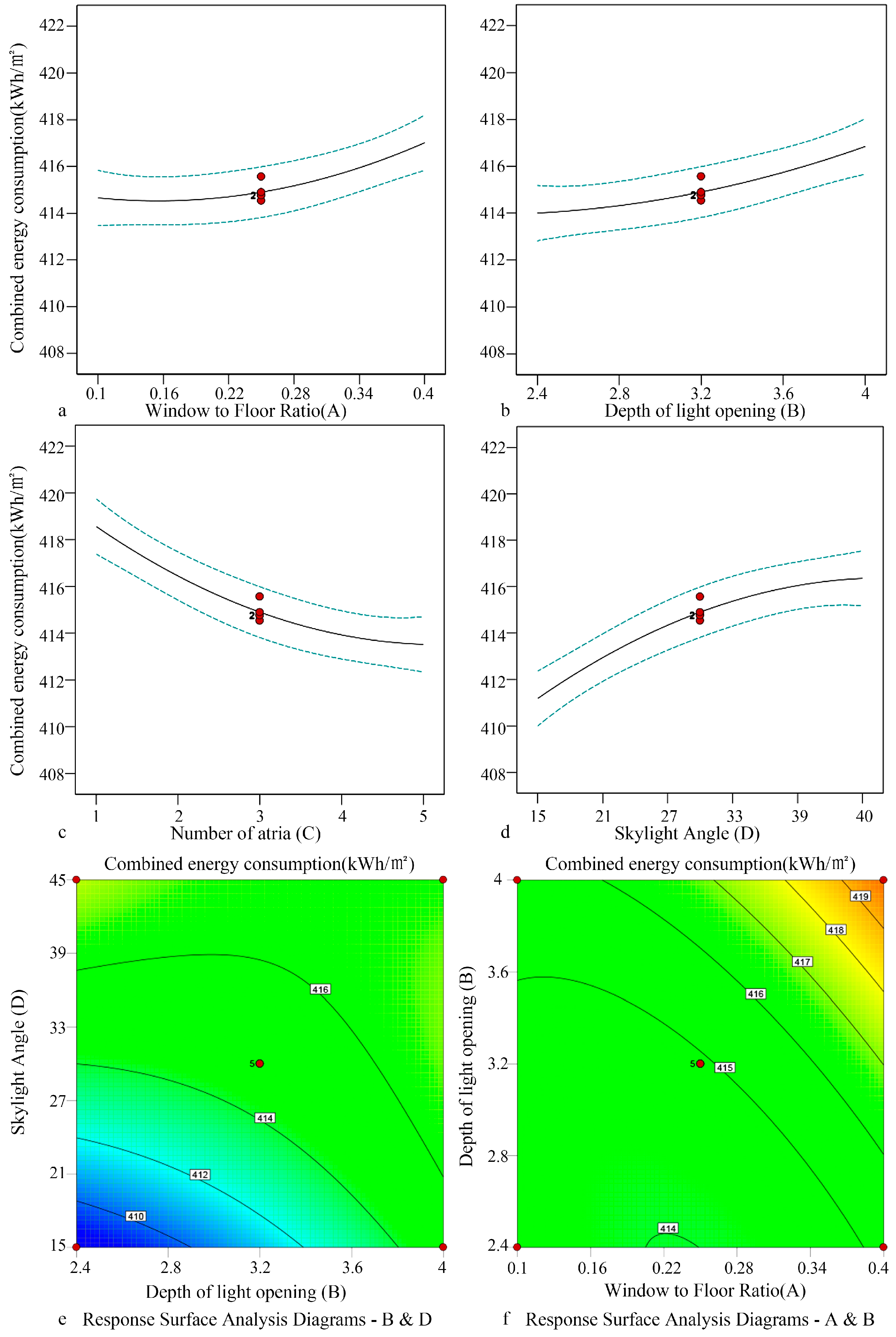 Buildings 15 01926 g015