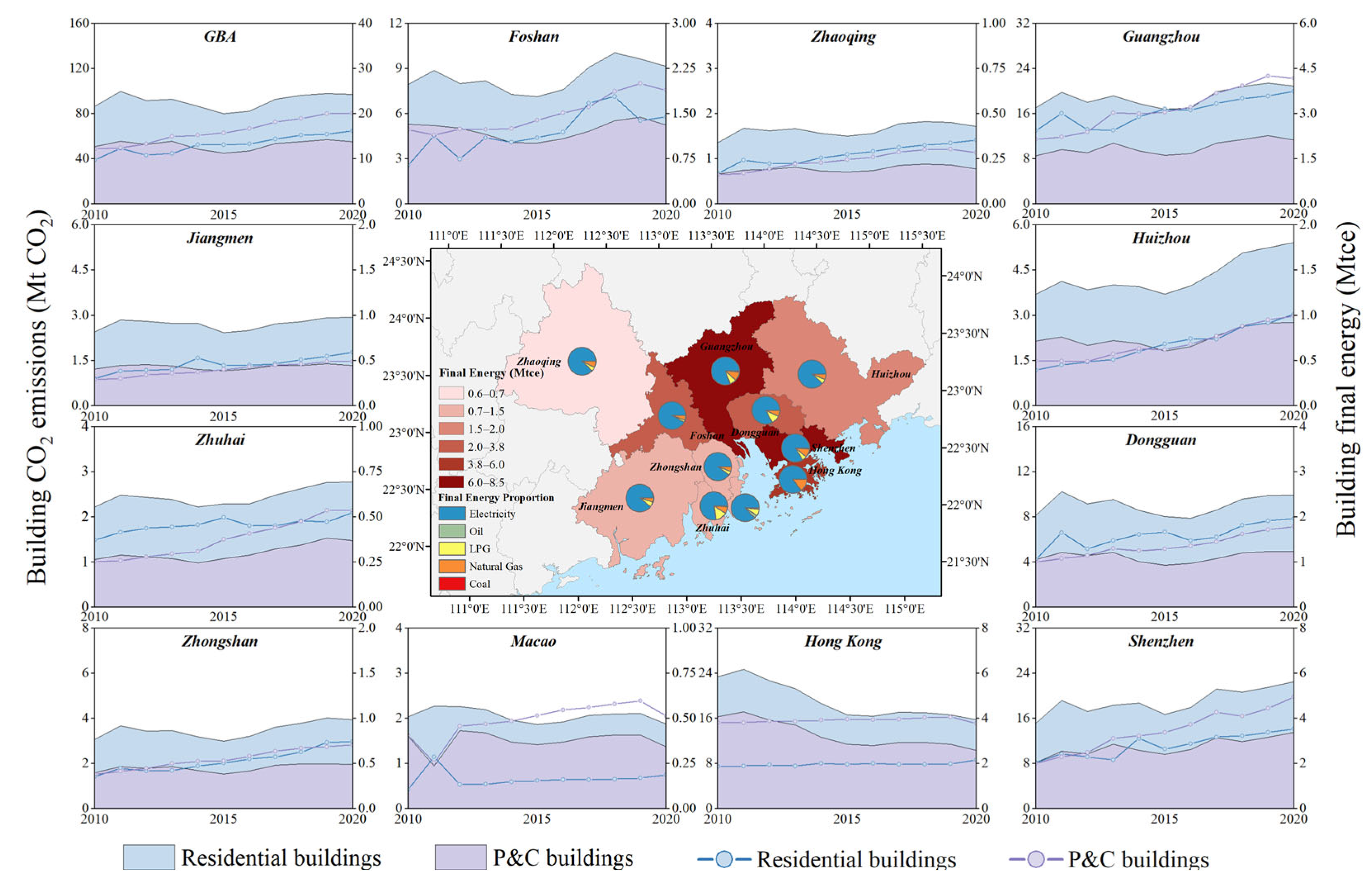 Buildings 15 01927 g001