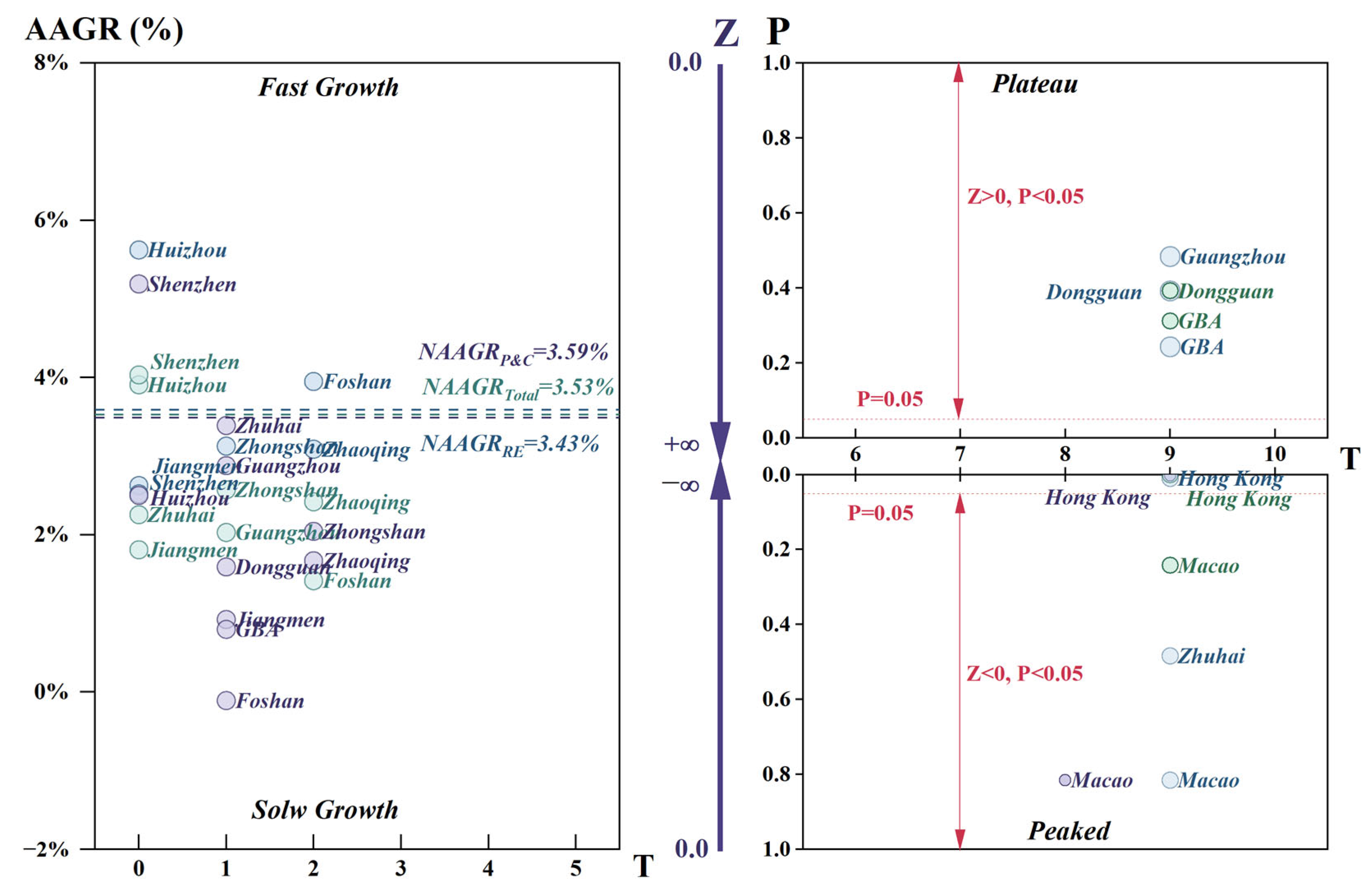 Buildings 15 01927 g003