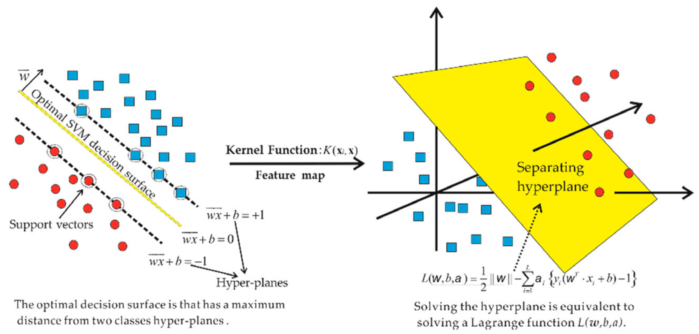 Buildings 15 01932 g005
