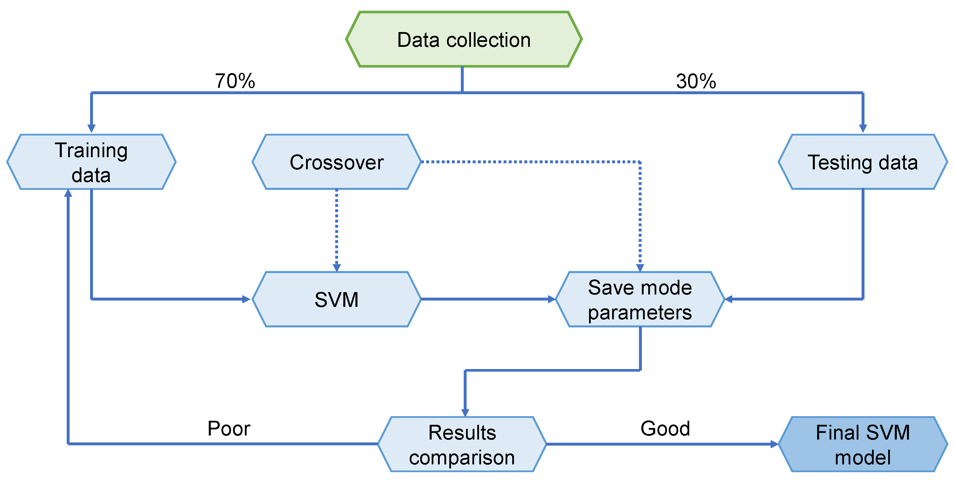 Buildings 15 01932 g006