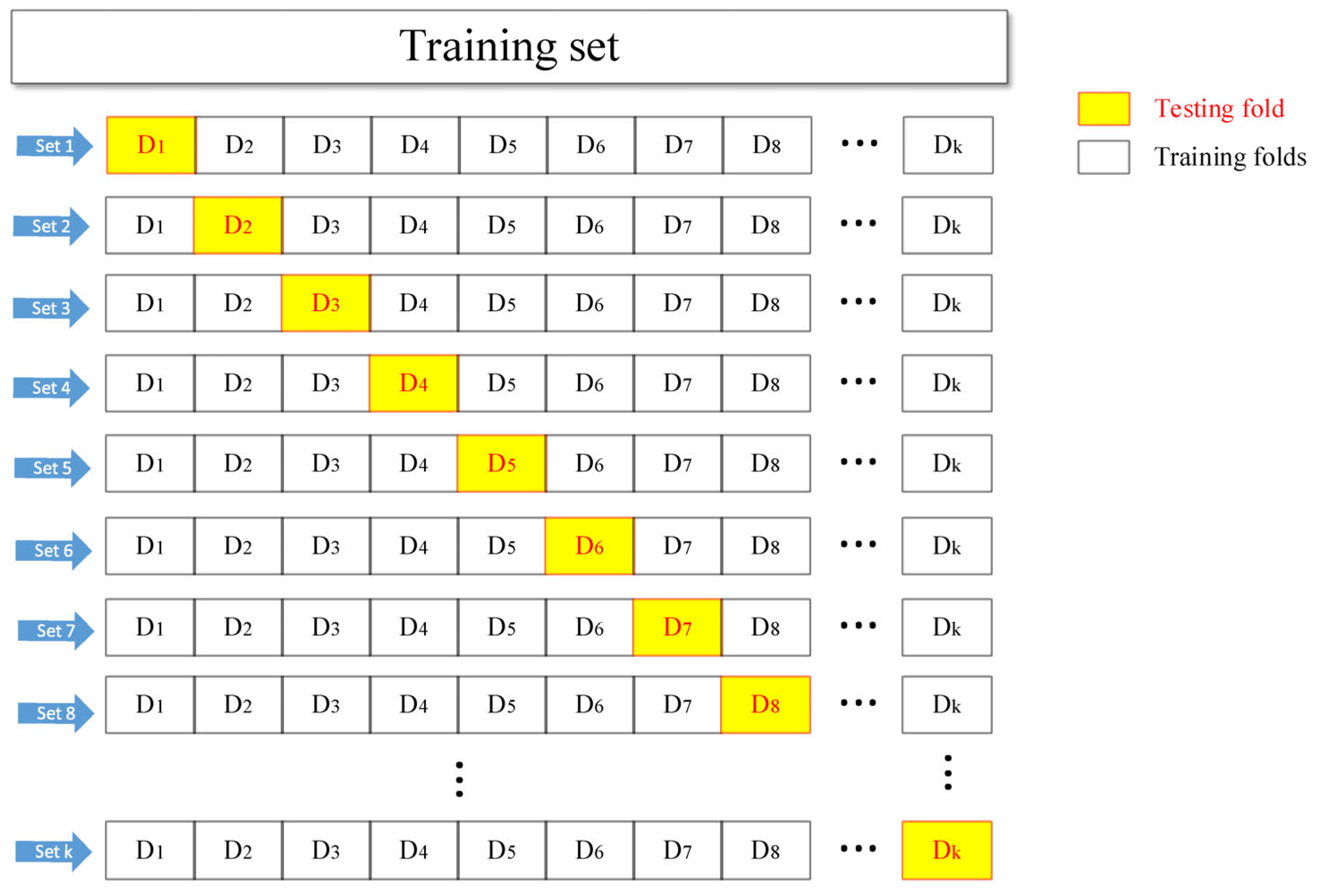 Buildings 15 01932 g009